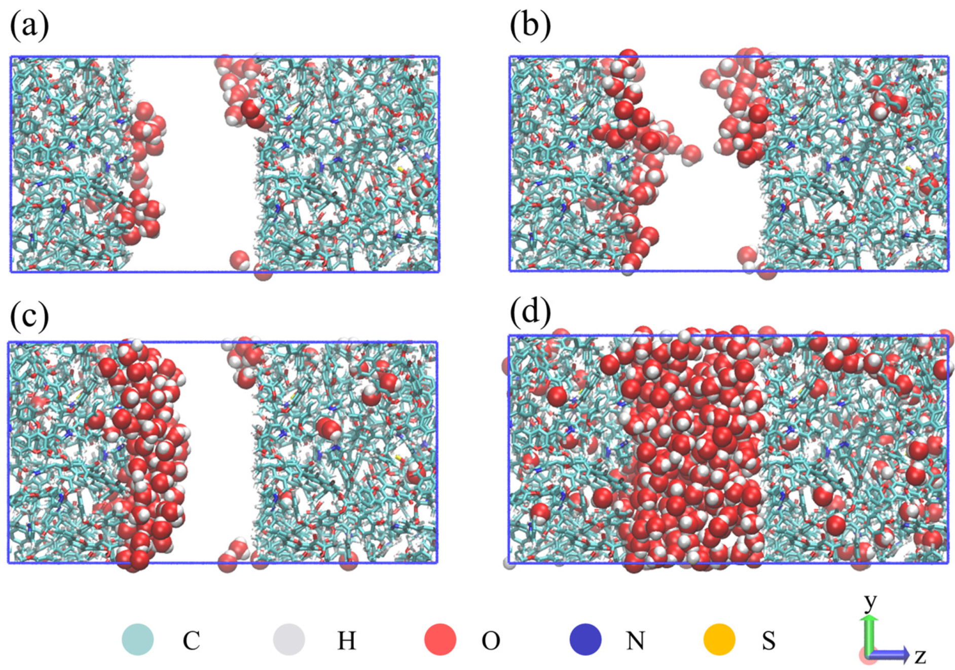 Minerals 13 00756 g007