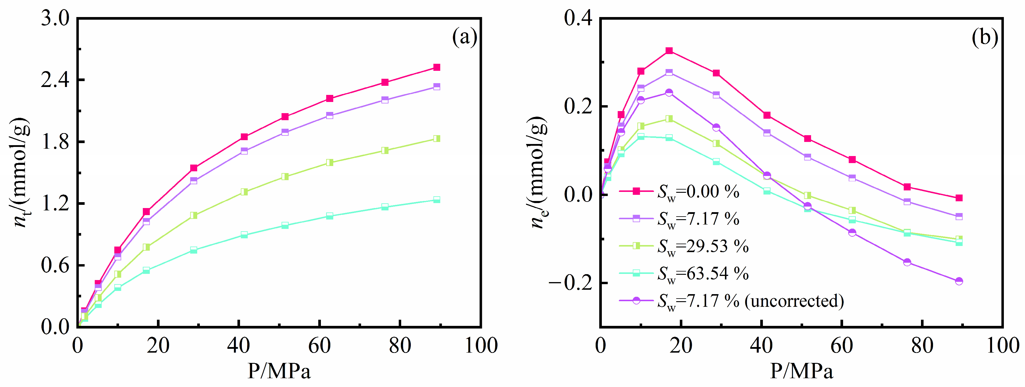 Minerals 13 00756 g008