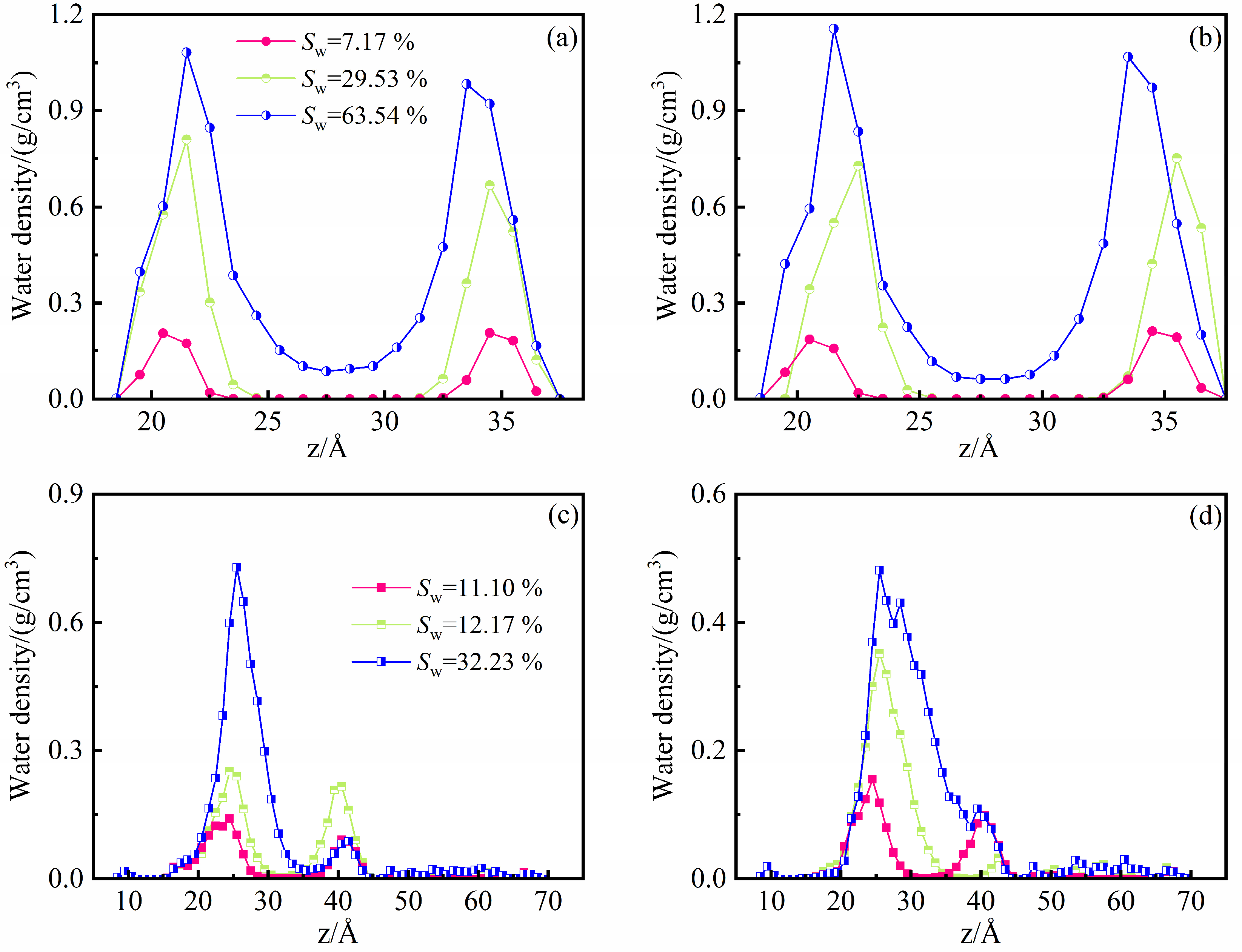 Minerals 13 00756 g010