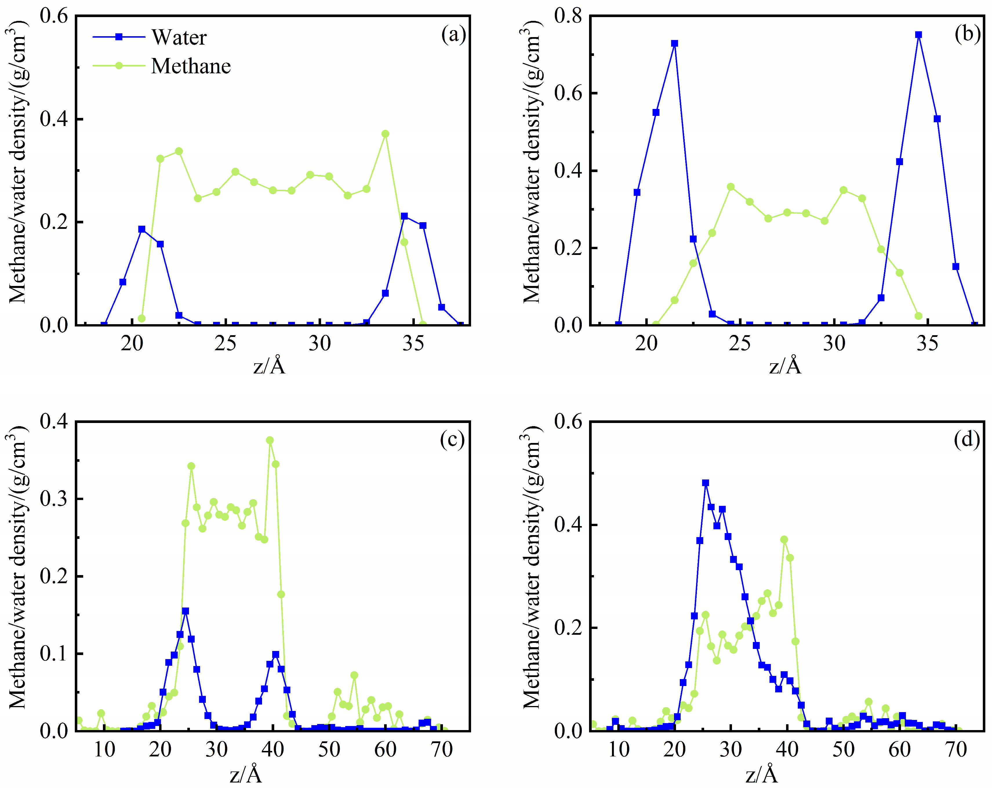Minerals 13 00756 g011