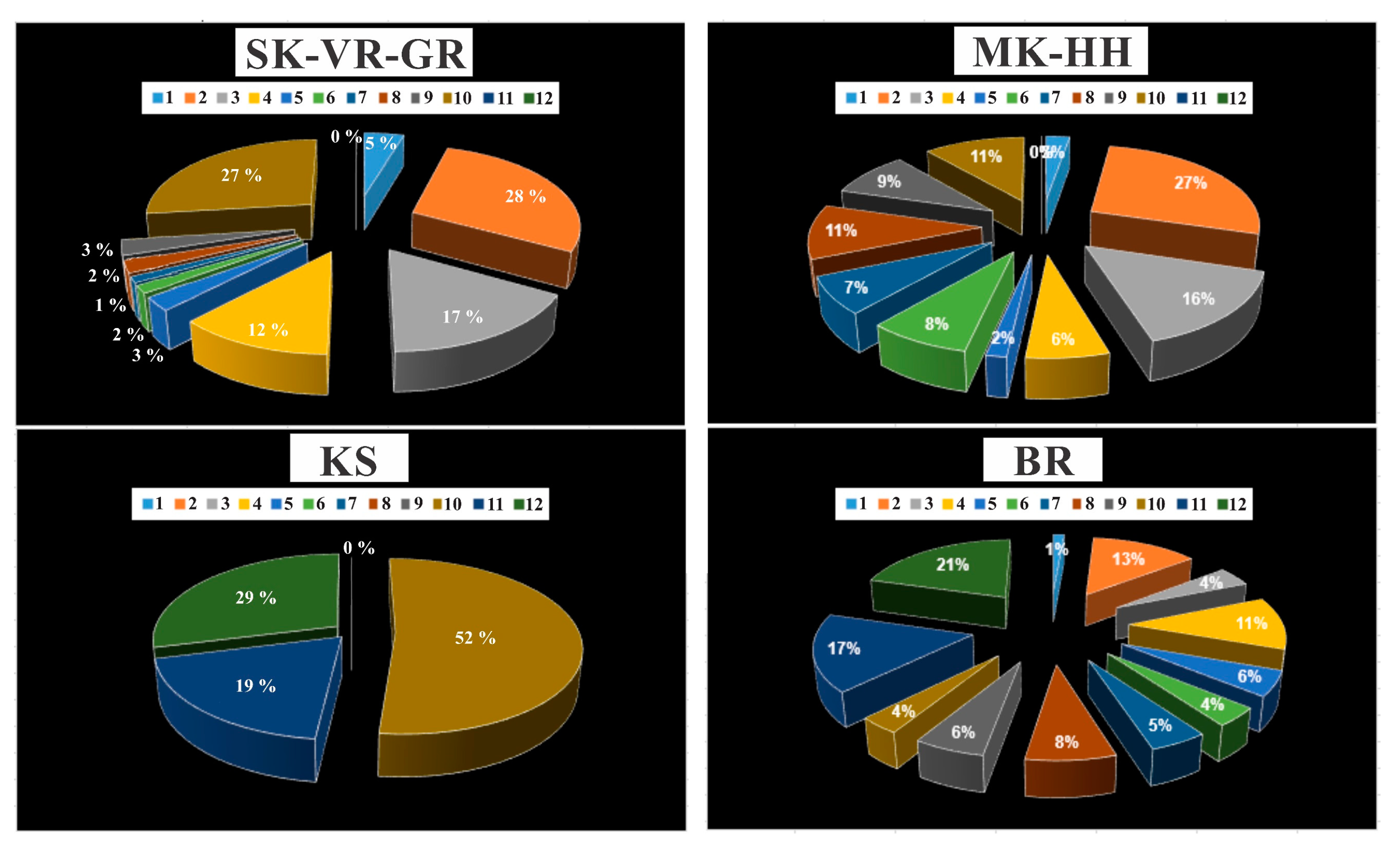 Minerals 13 00757 g008