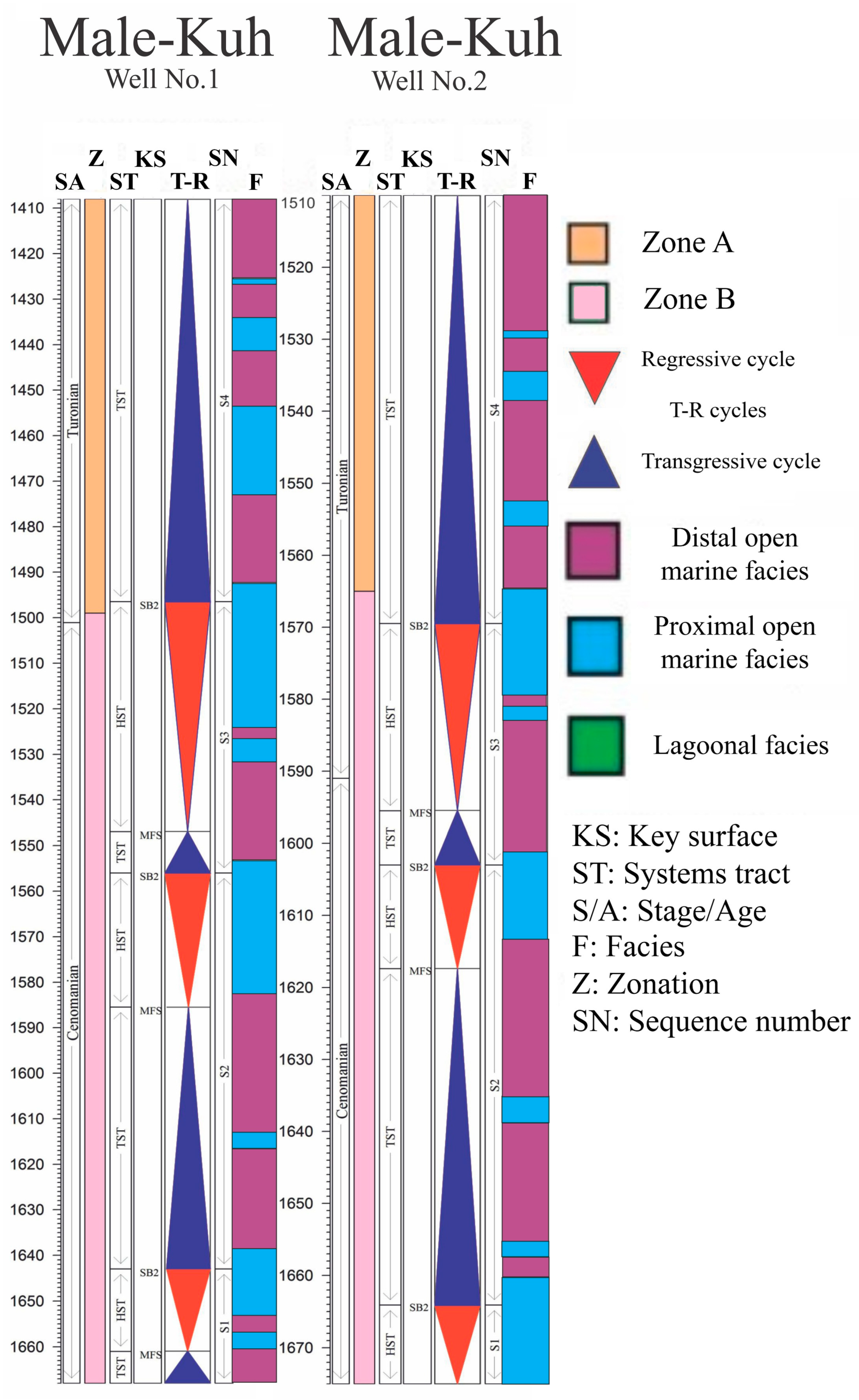 Minerals 13 00757 g012
