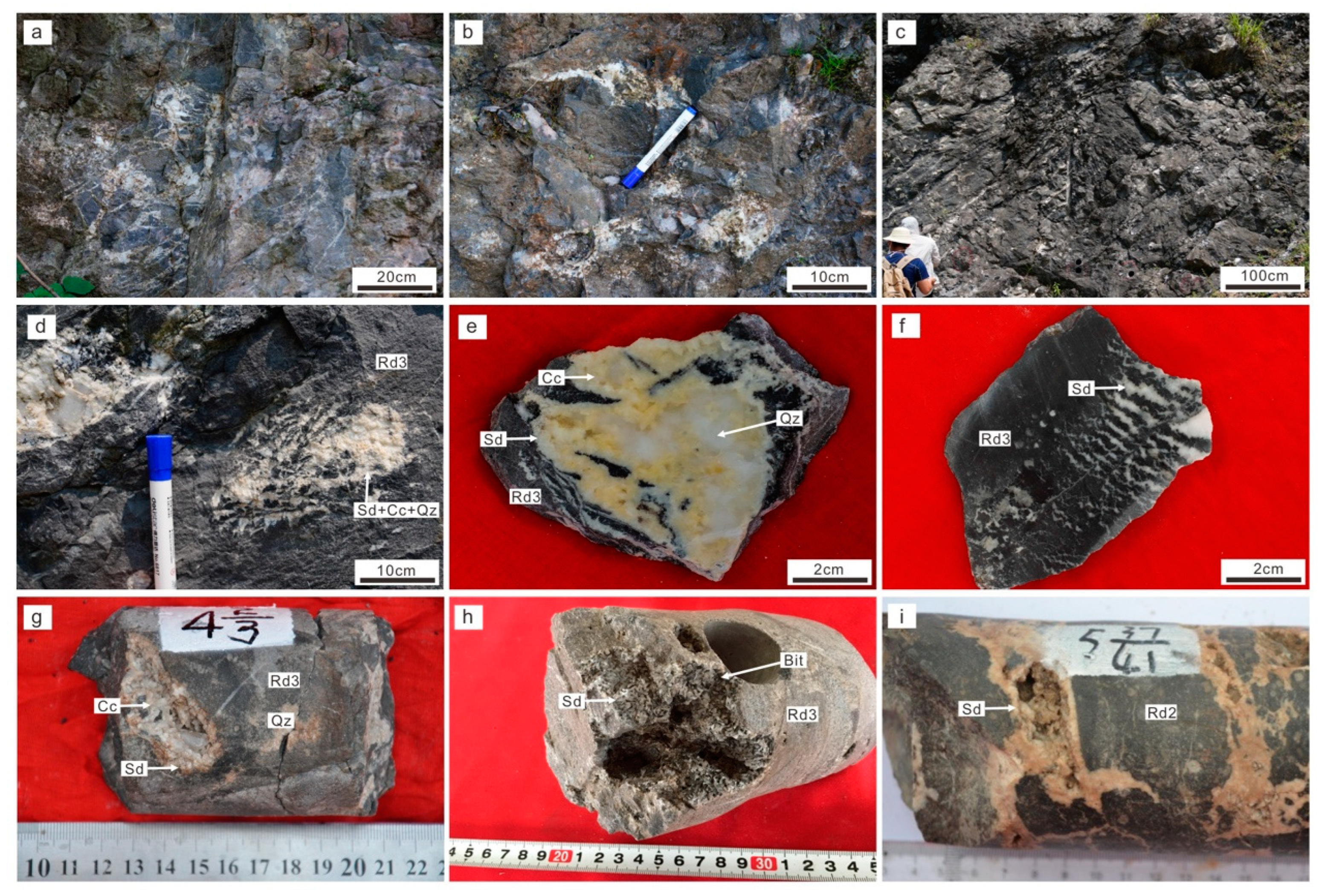 Minerals 13 00758 g002 Minerals 13 00758 g002