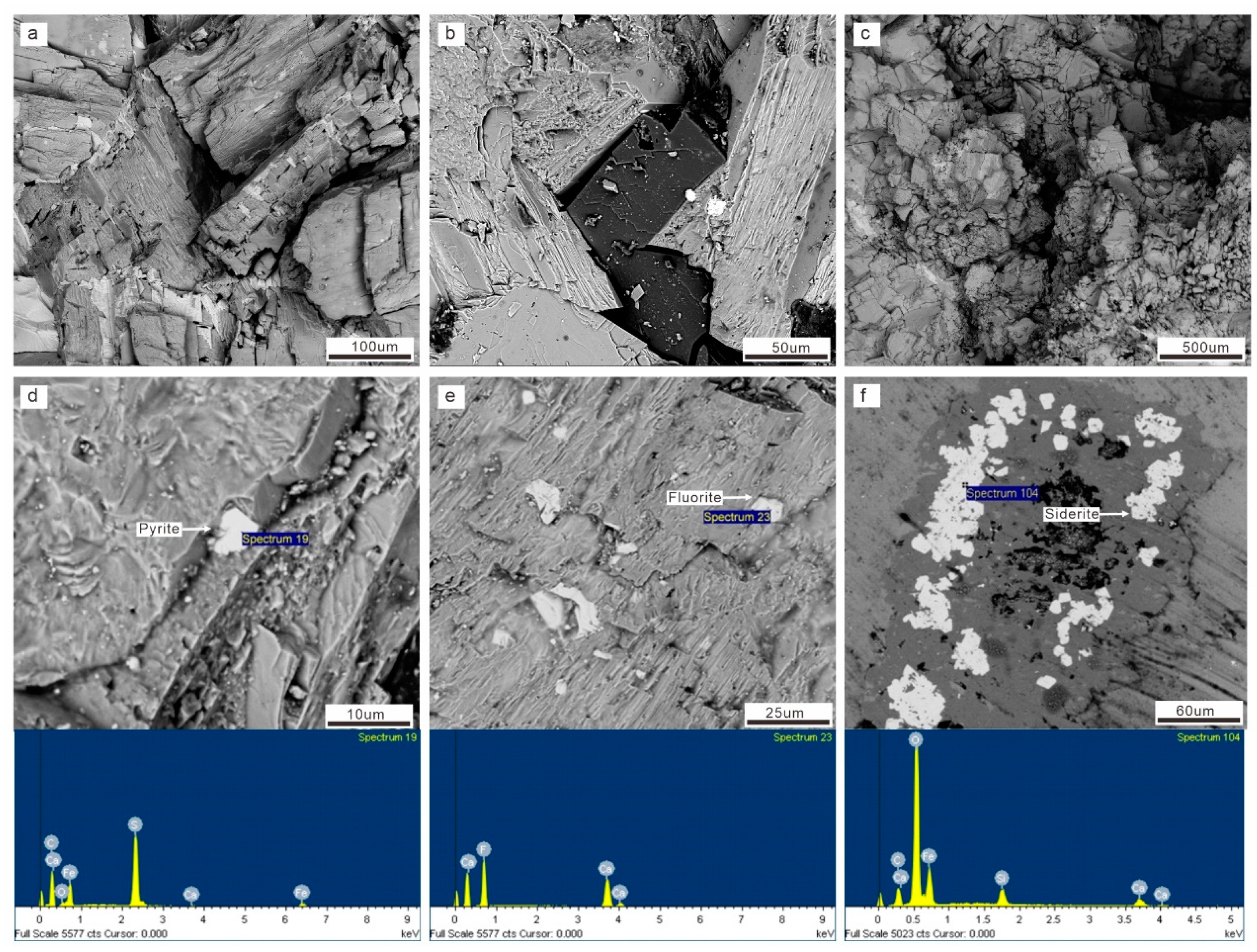 Minerals 13 00758 g006 Minerals 13 00758 g006