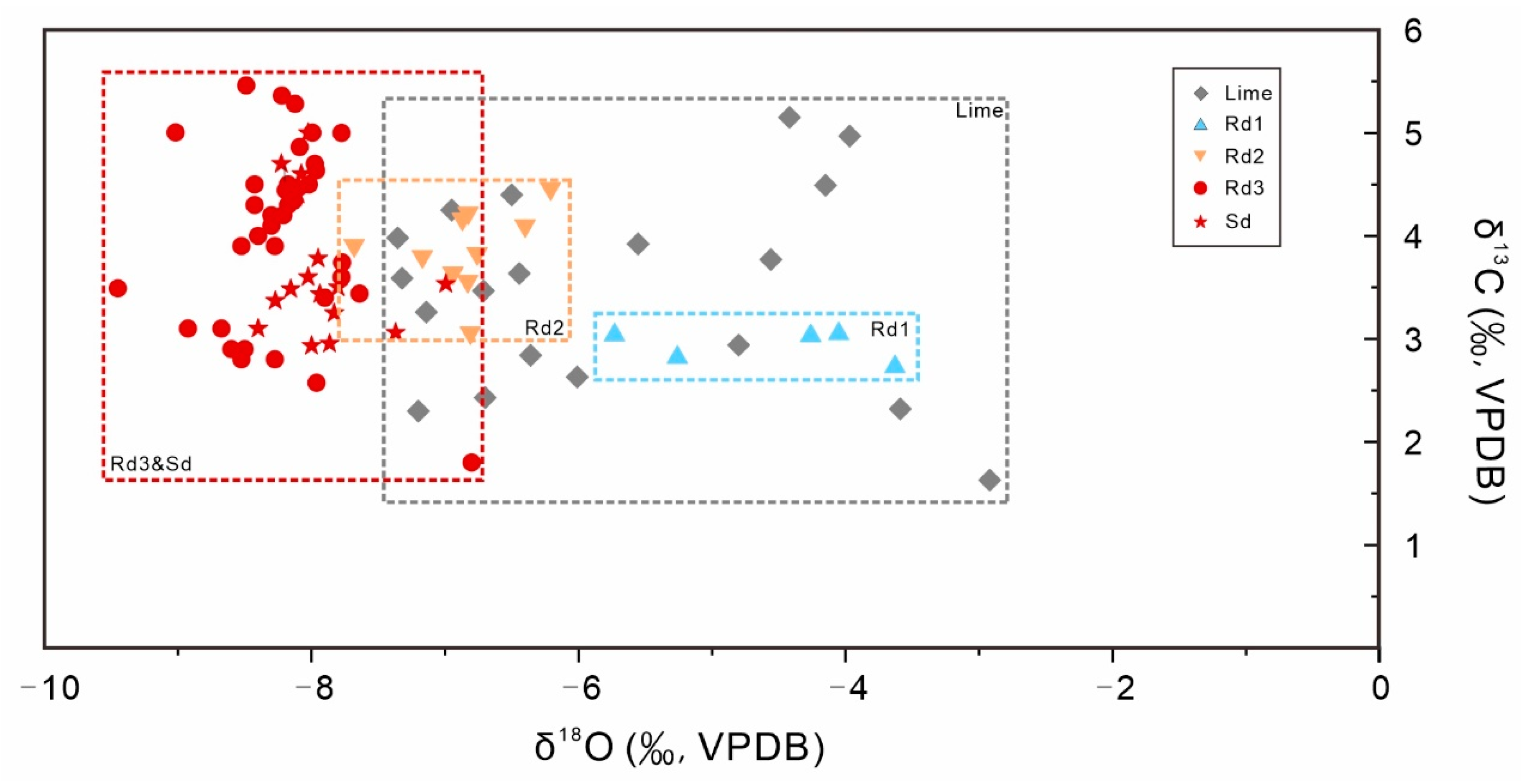 Minerals 13 00758 g010 Minerals 13 00758 g010