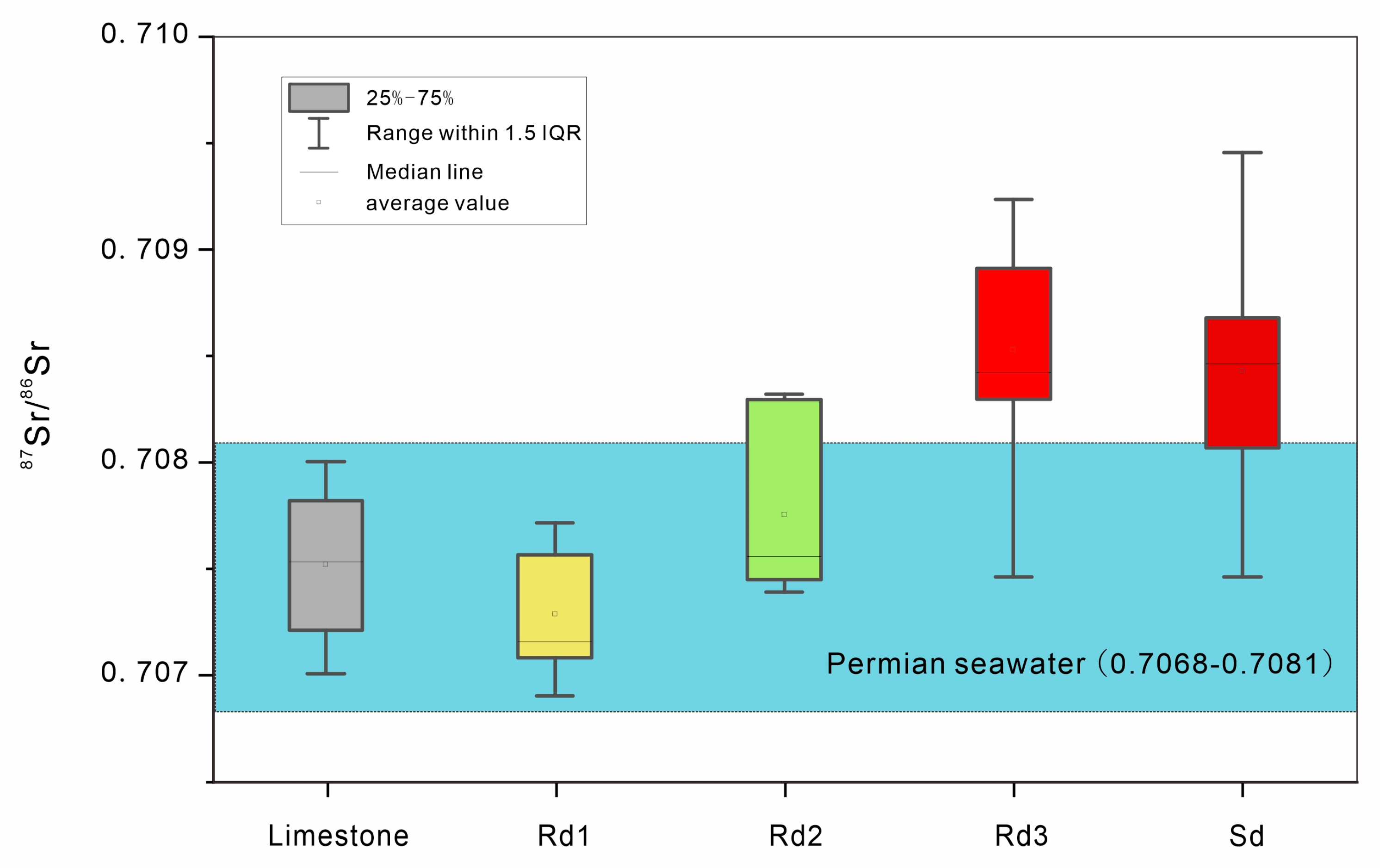 Minerals 13 00758 g012 Minerals 13 00758 g012