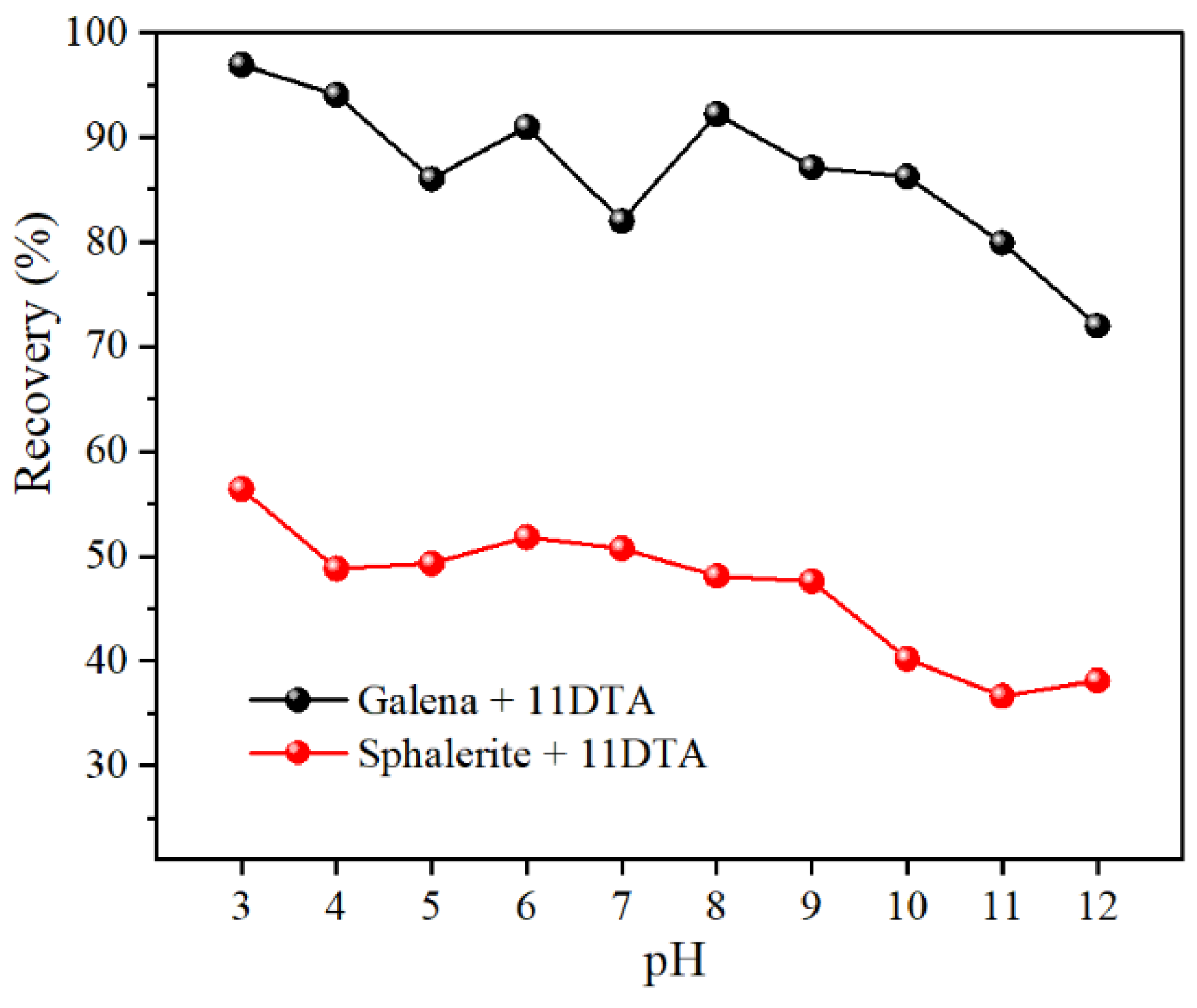 Minerals 13 00759 g003 Minerals 13 00759 g003