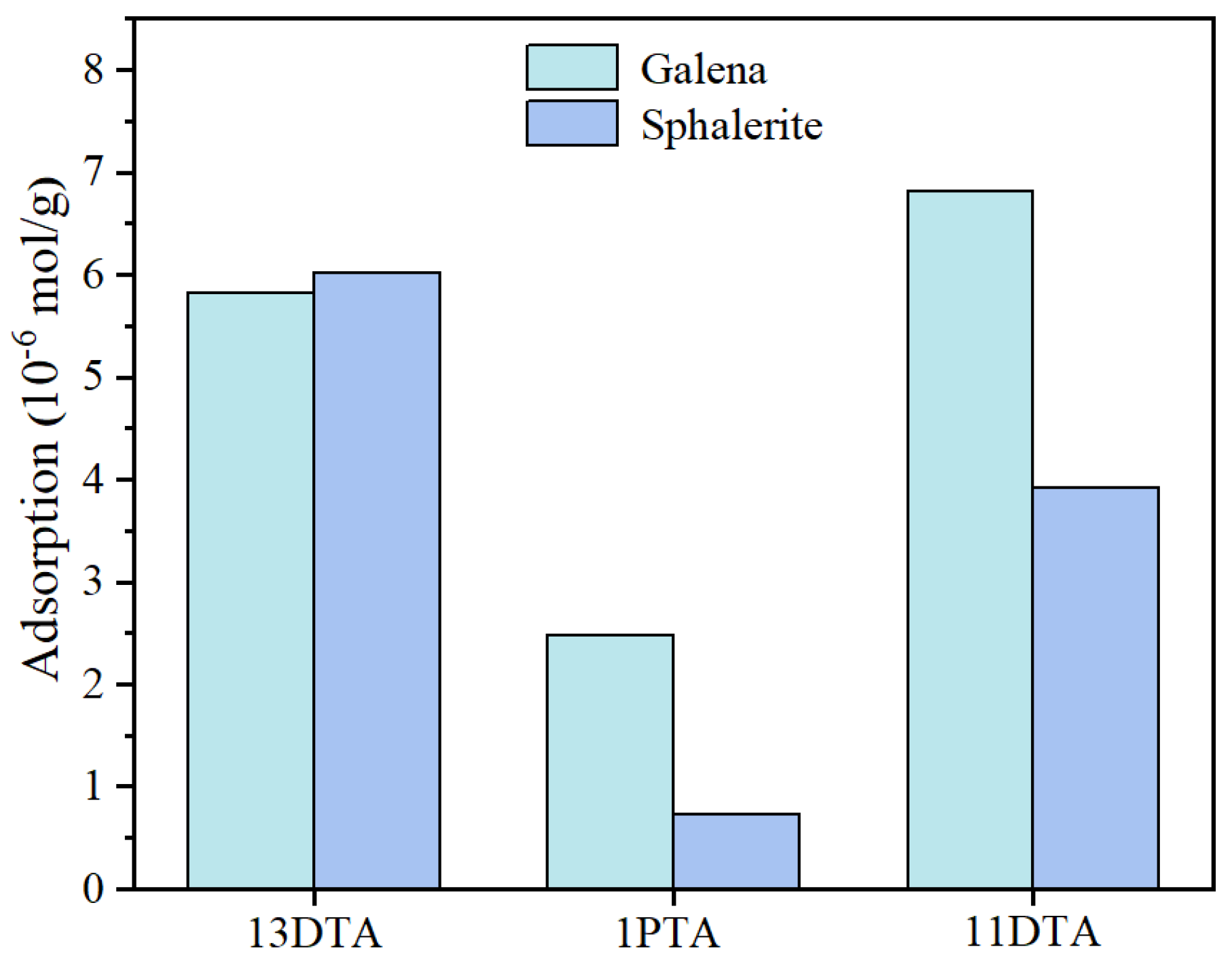 Minerals 13 00759 g005 Minerals 13 00759 g005