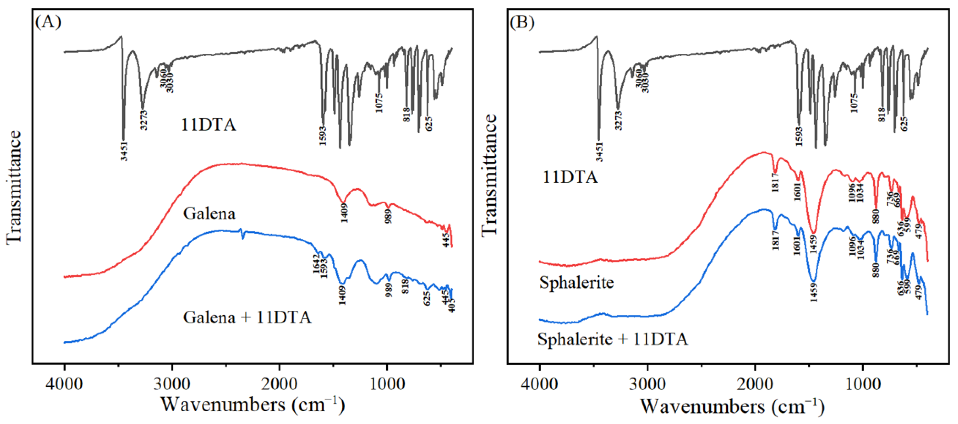 Minerals 13 00759 g006 Minerals 13 00759 g006