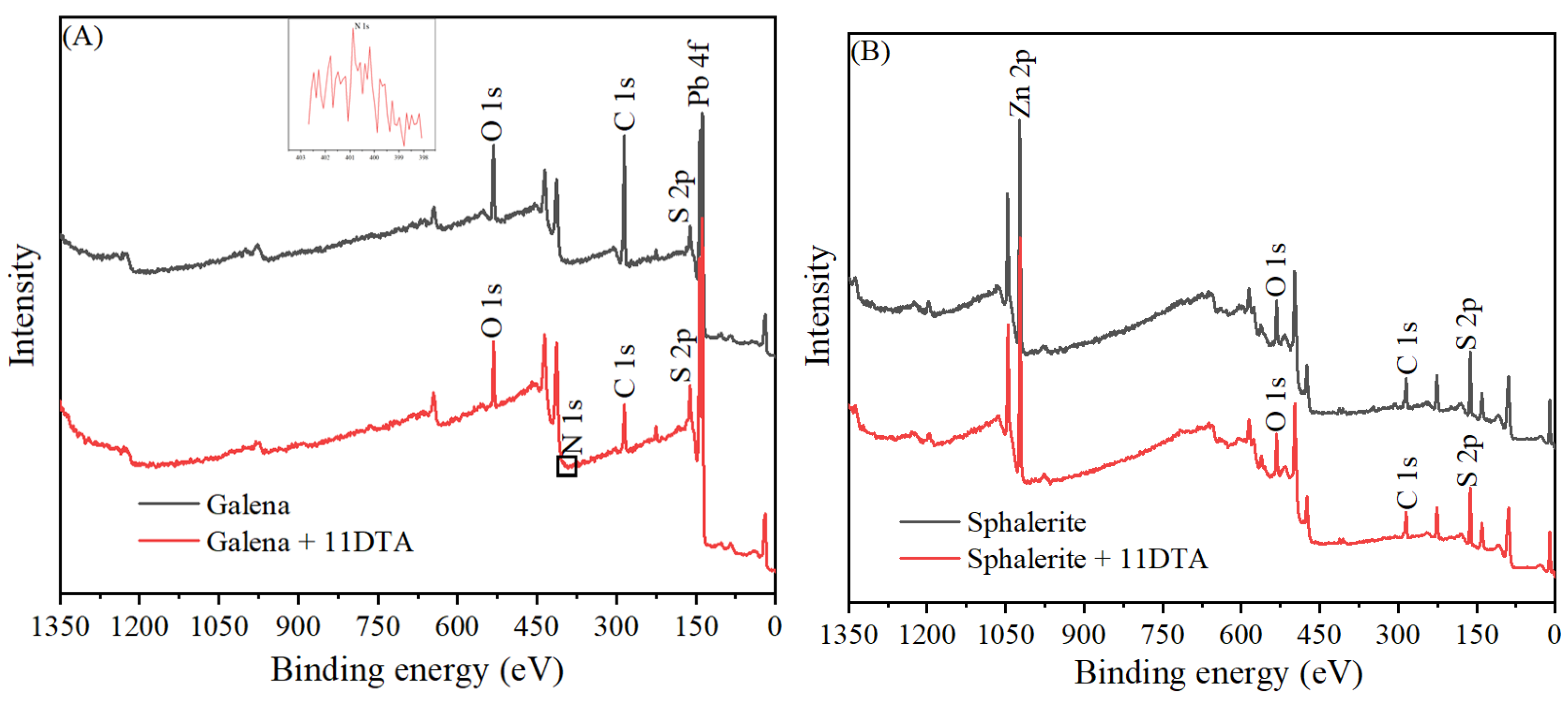 Minerals 13 00759 g008 Minerals 13 00759 g008