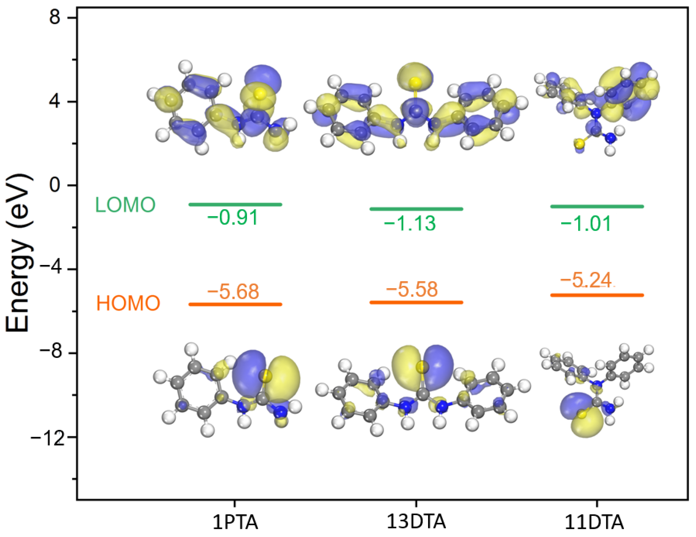Minerals 13 00759 g009 Minerals 13 00759 g009