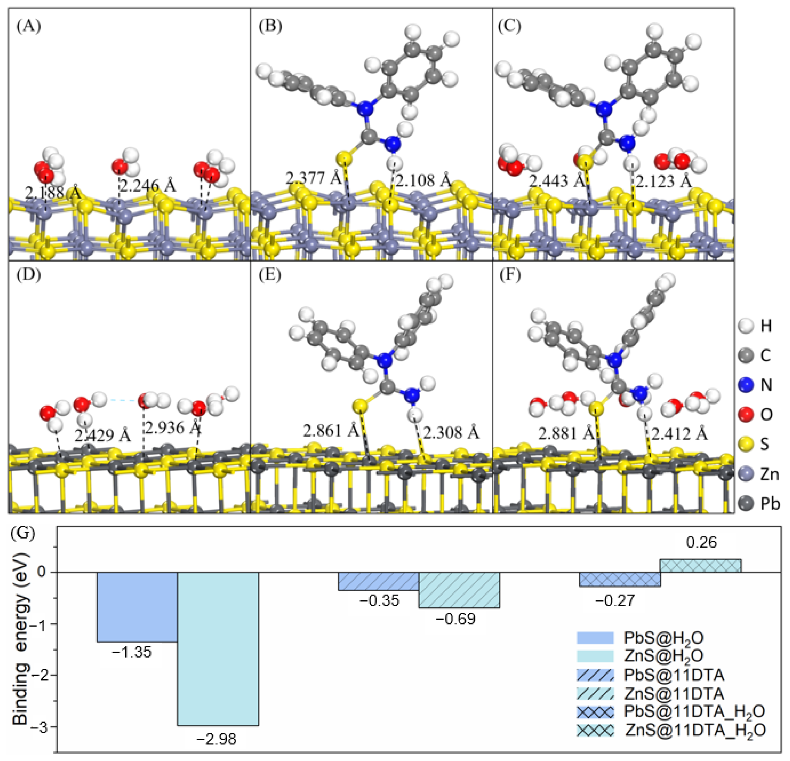 Minerals 13 00759 g010 Minerals 13 00759 g010
