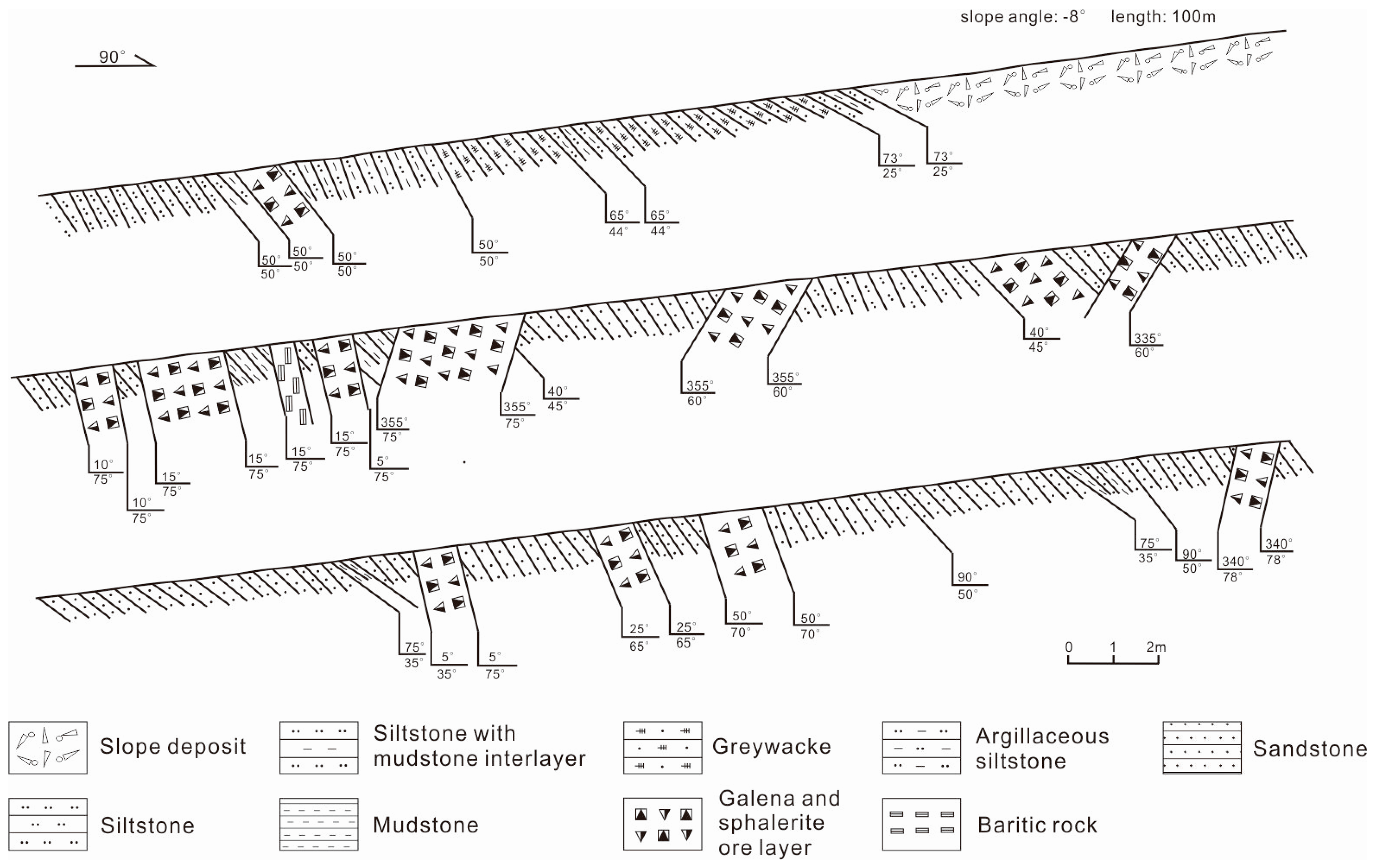 Minerals 13 00762 g003 Minerals 13 00762 g003