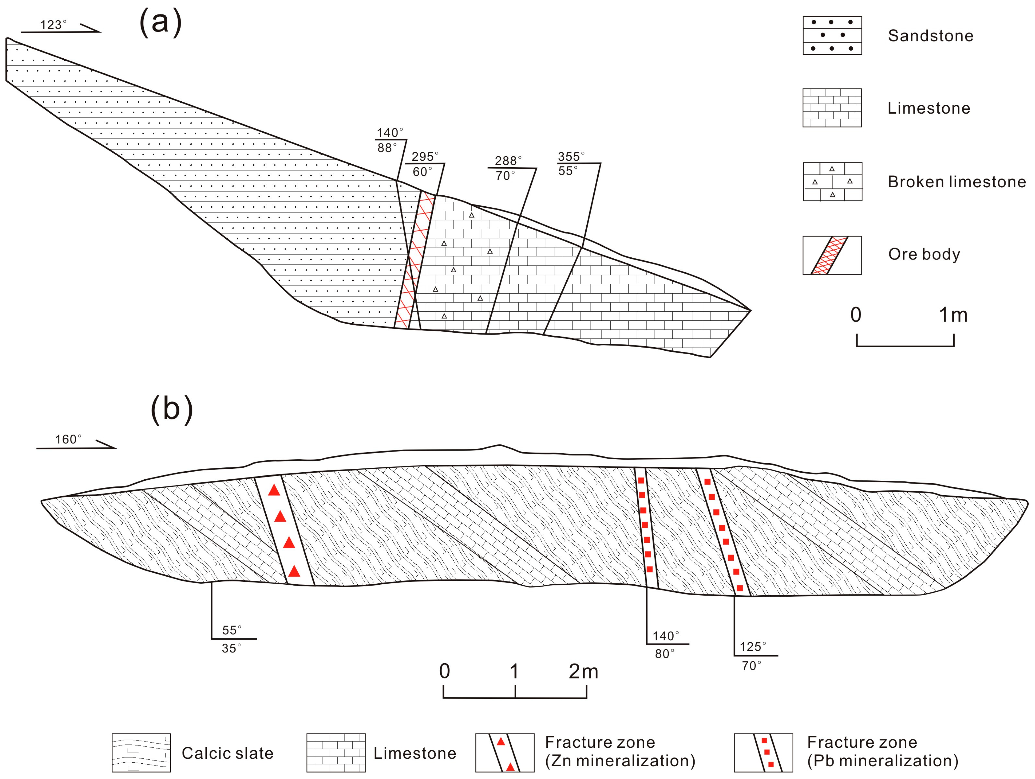 Minerals 13 00762 g004 Minerals 13 00762 g004