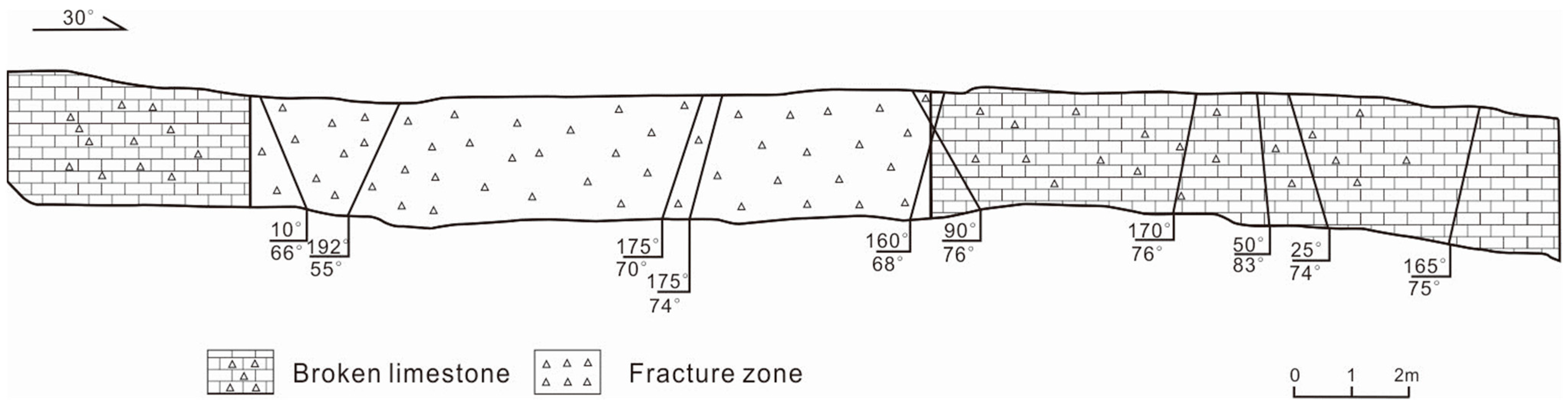 Minerals 13 00762 g005 Minerals 13 00762 g005