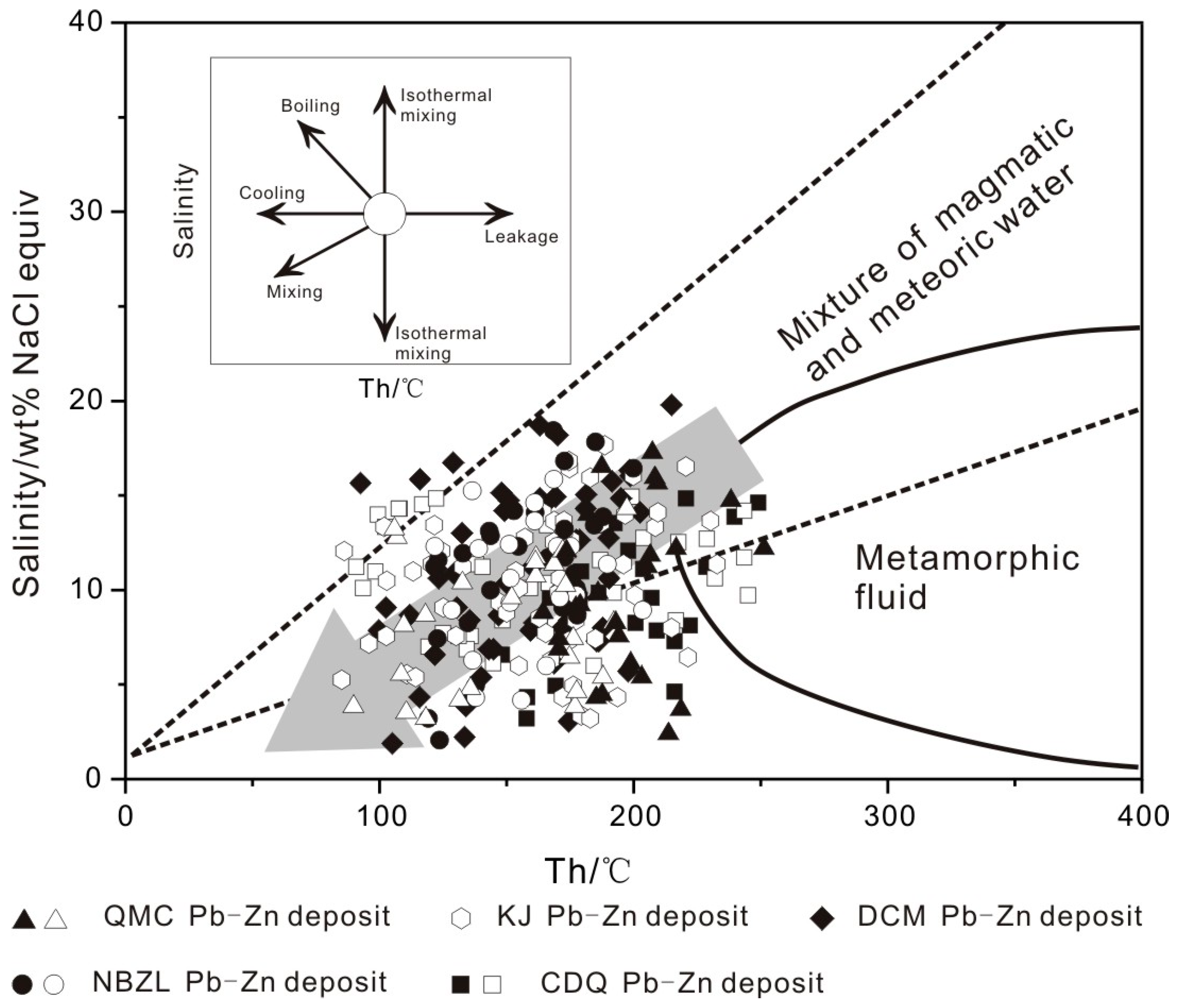 Minerals 13 00762 g013 Minerals 13 00762 g013