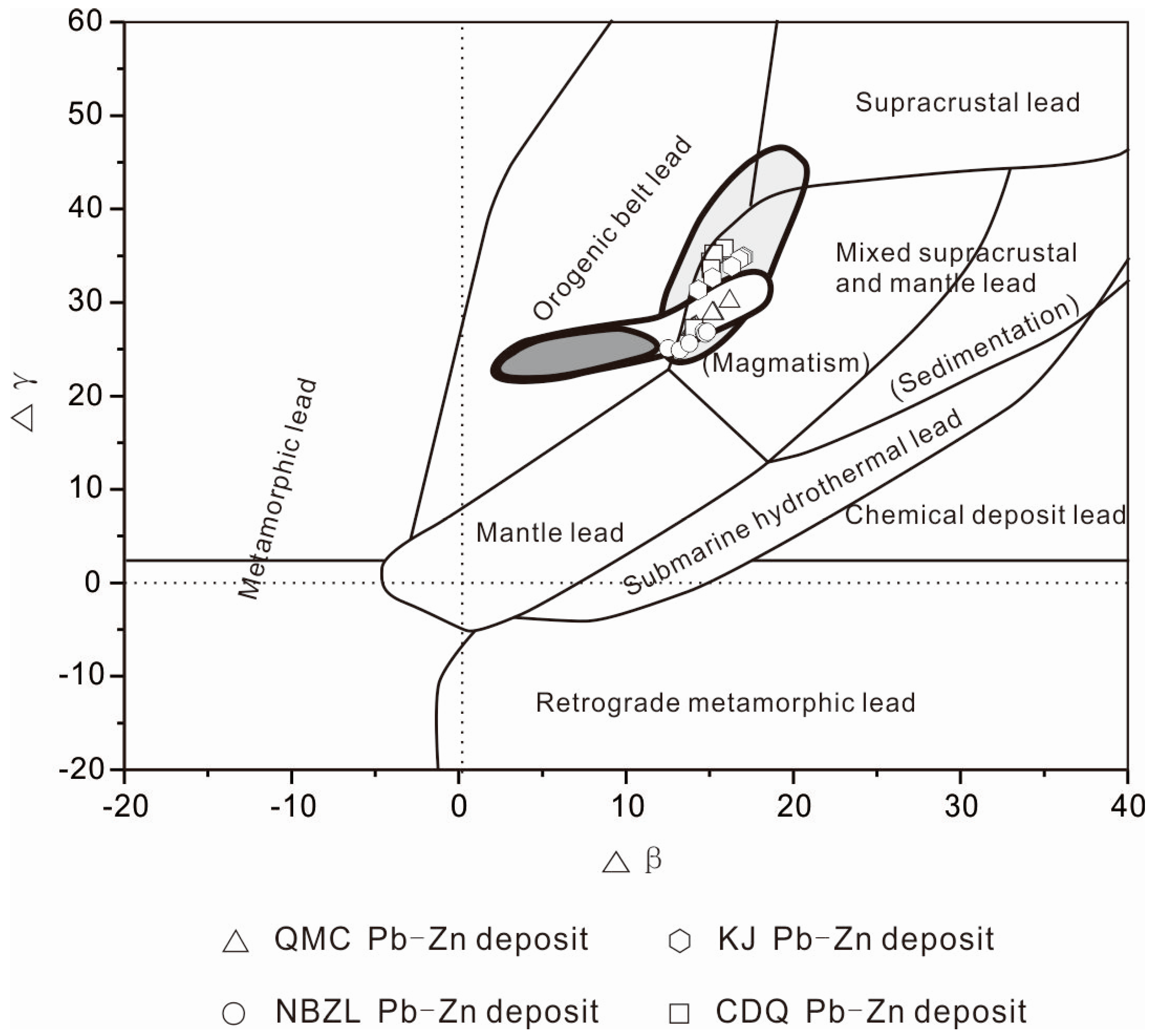 Minerals 13 00762 g015 Minerals 13 00762 g015
