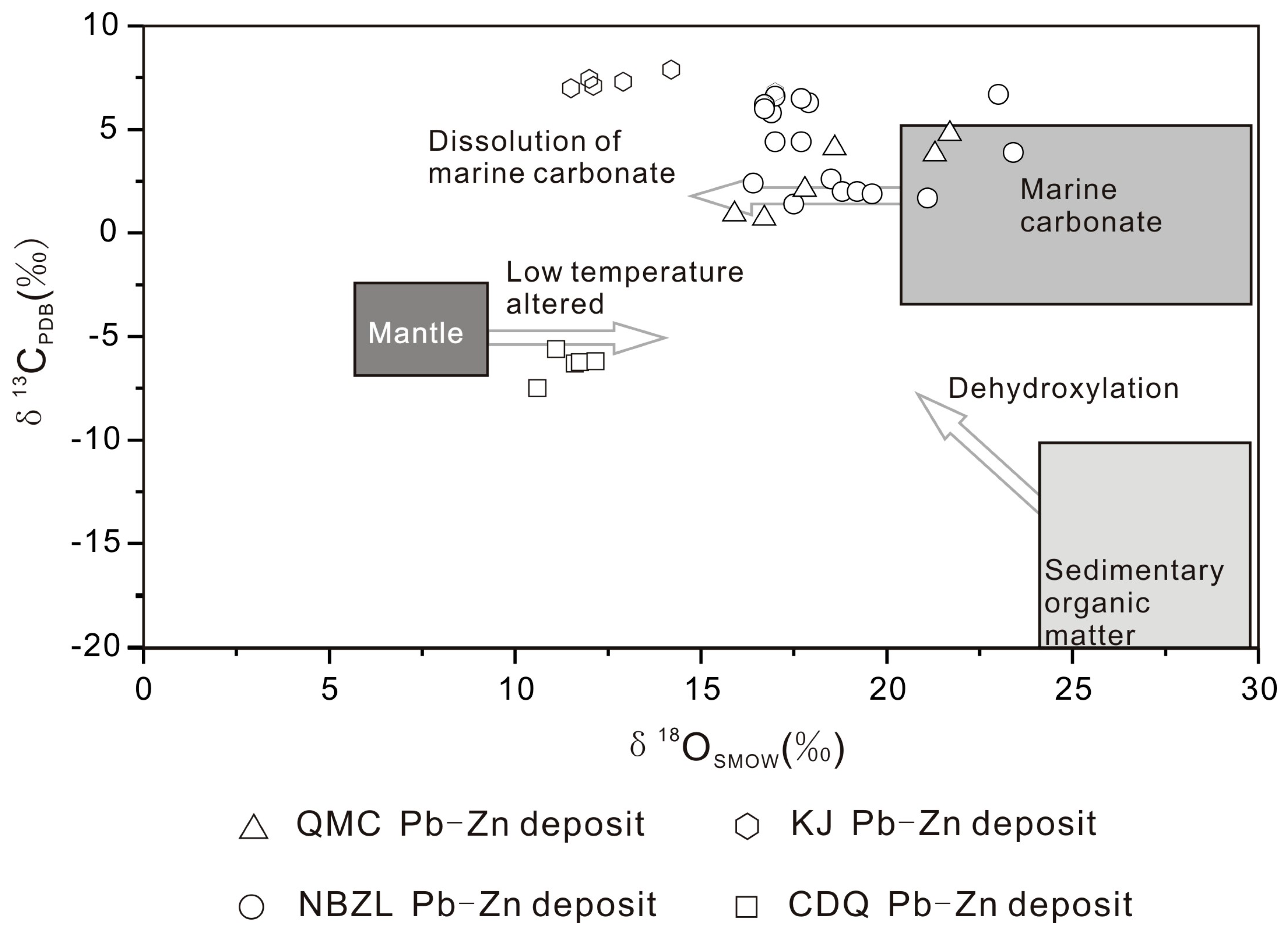 Minerals 13 00762 g017 Minerals 13 00762 g017