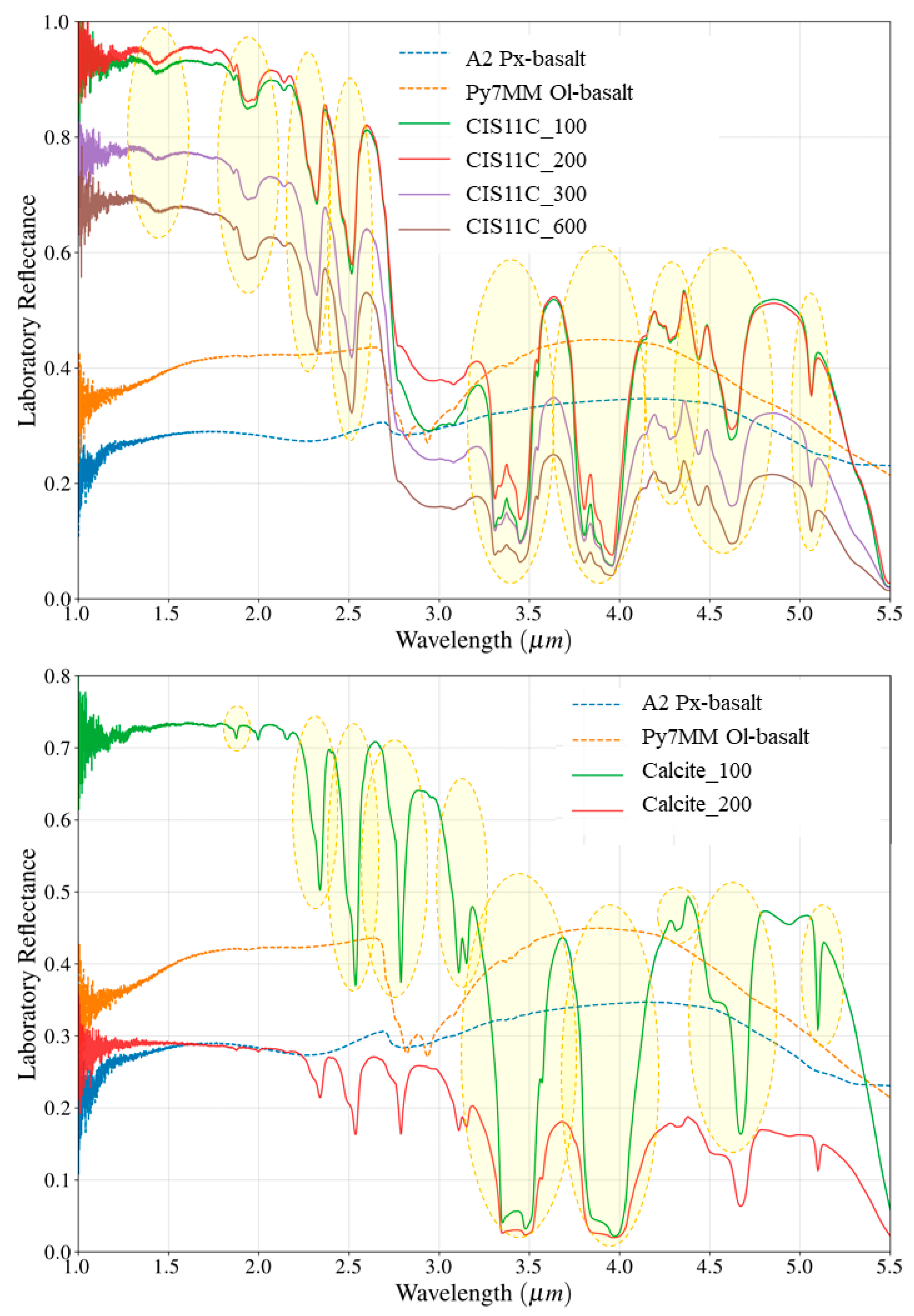 Minerals 13 00764 g001 Minerals 13 00764 g001