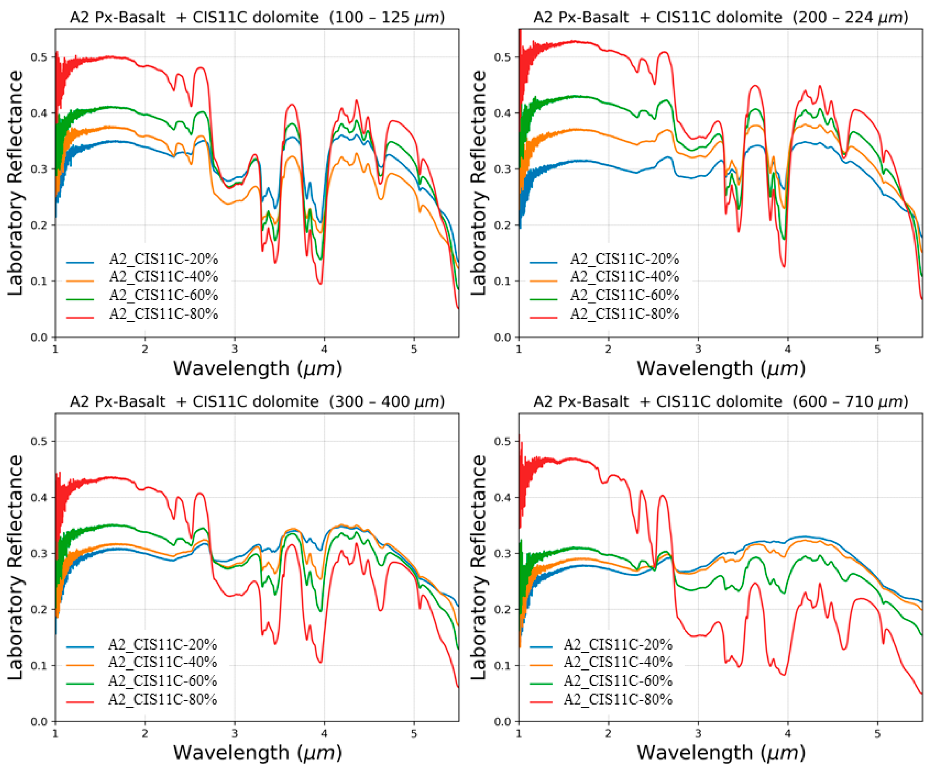 Minerals 13 00764 g002 Minerals 13 00764 g002