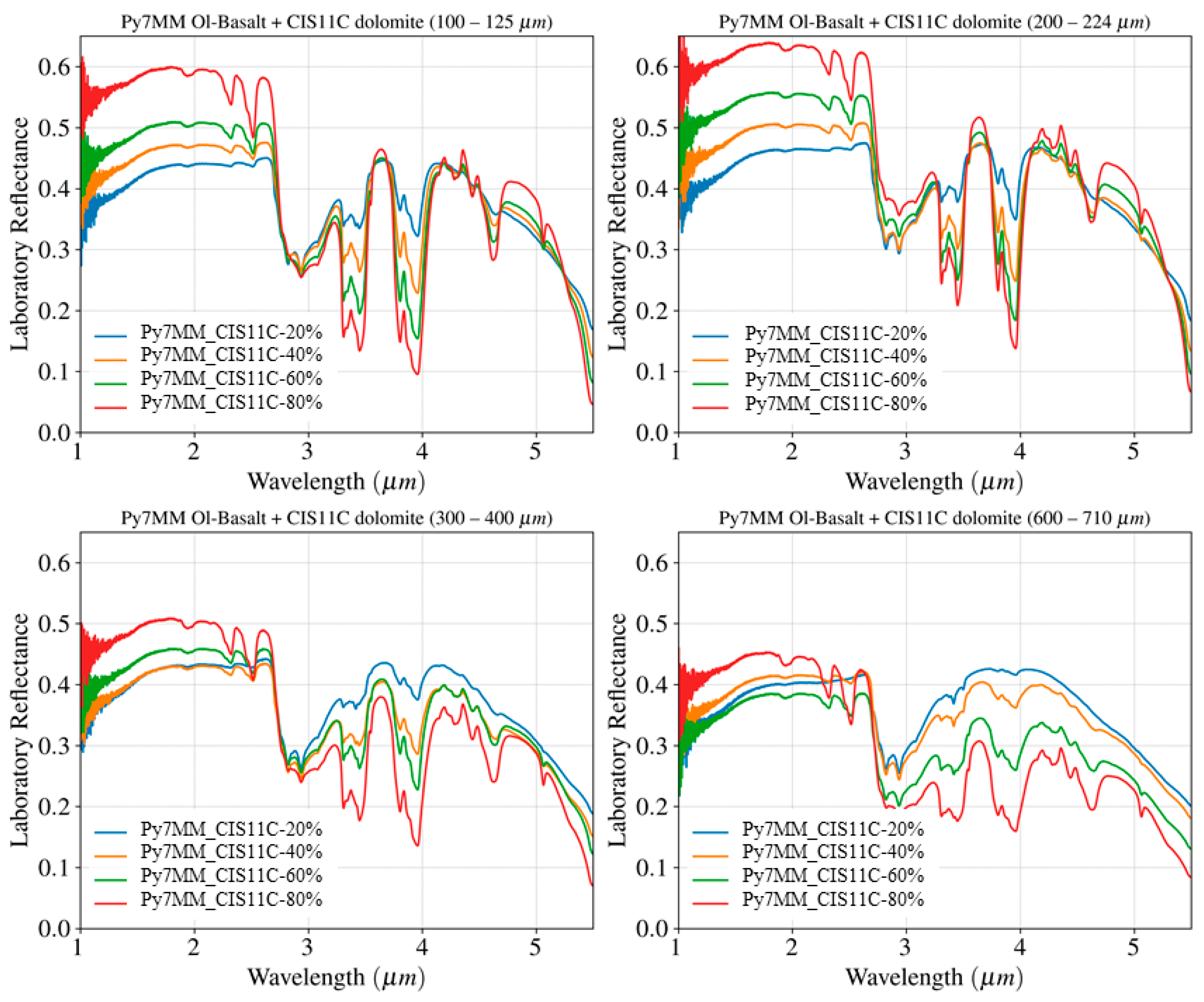 Minerals 13 00764 g003 Minerals 13 00764 g003