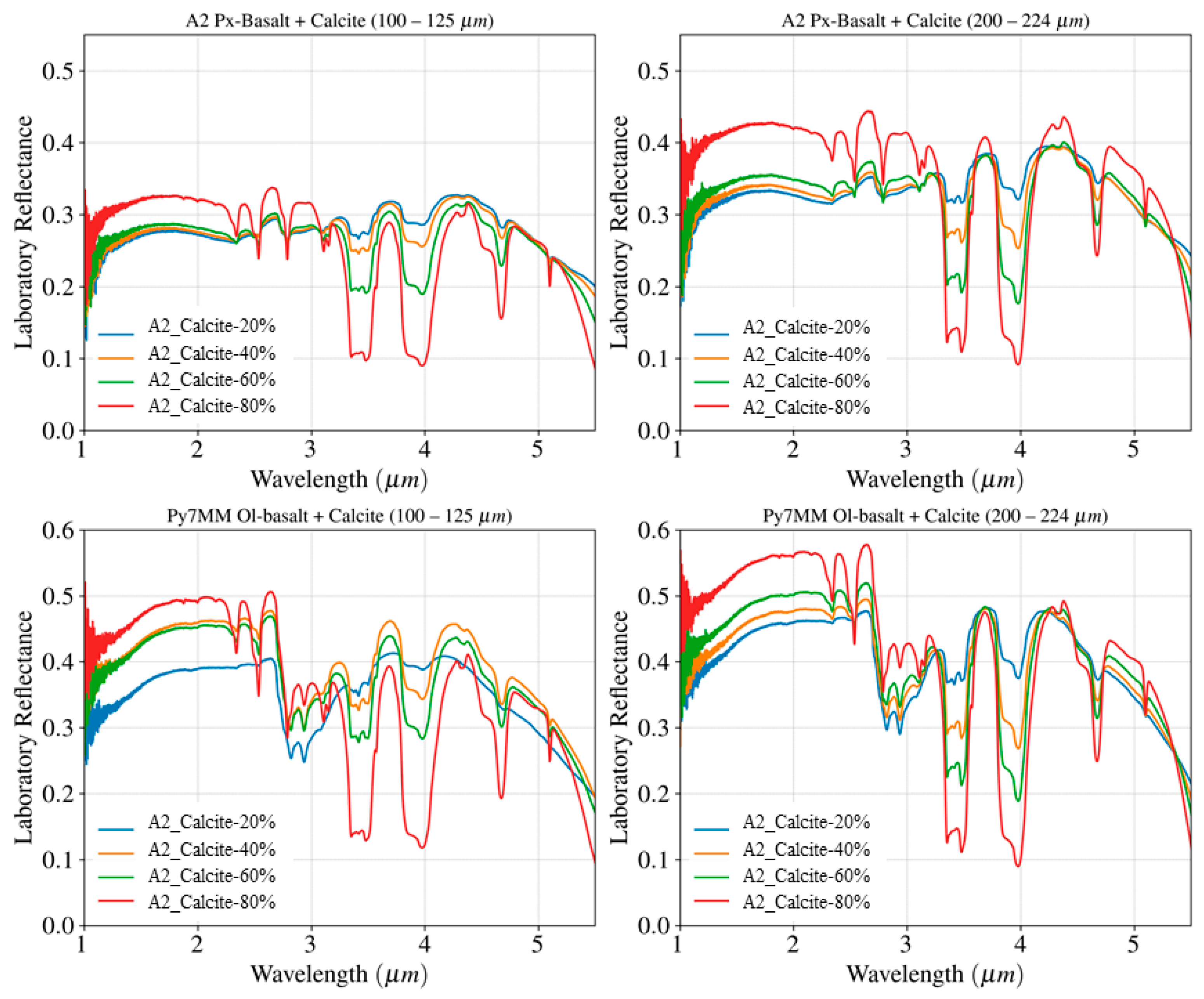 Minerals 13 00764 g004 Minerals 13 00764 g004