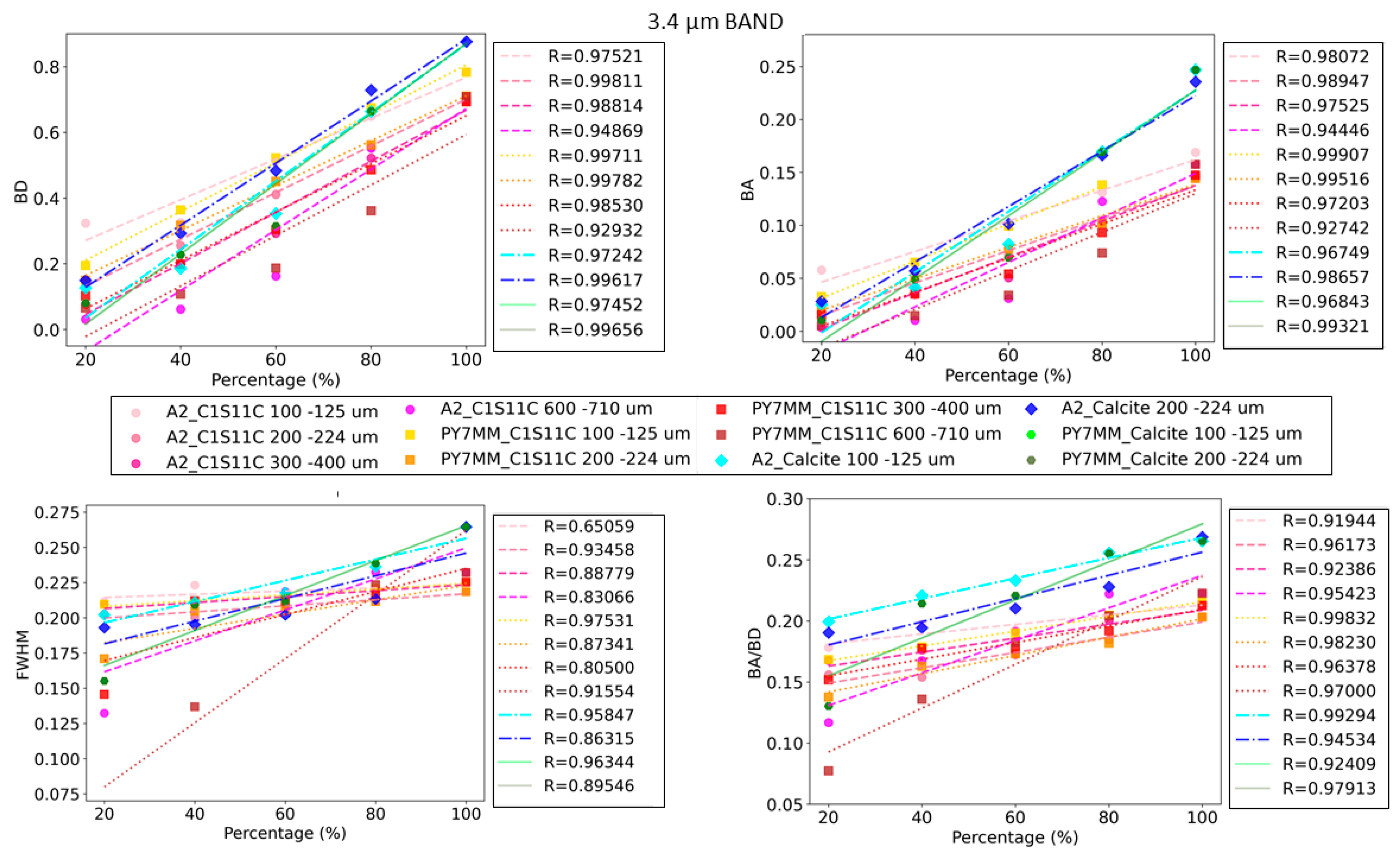 Minerals 13 00764 g005 Minerals 13 00764 g005
