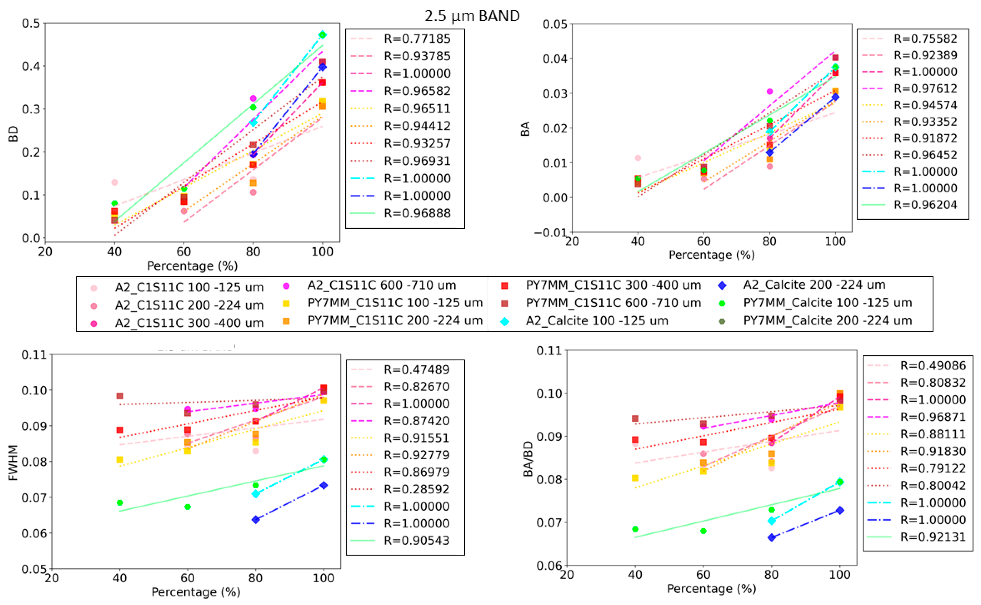 Minerals 13 00764 g006 Minerals 13 00764 g006