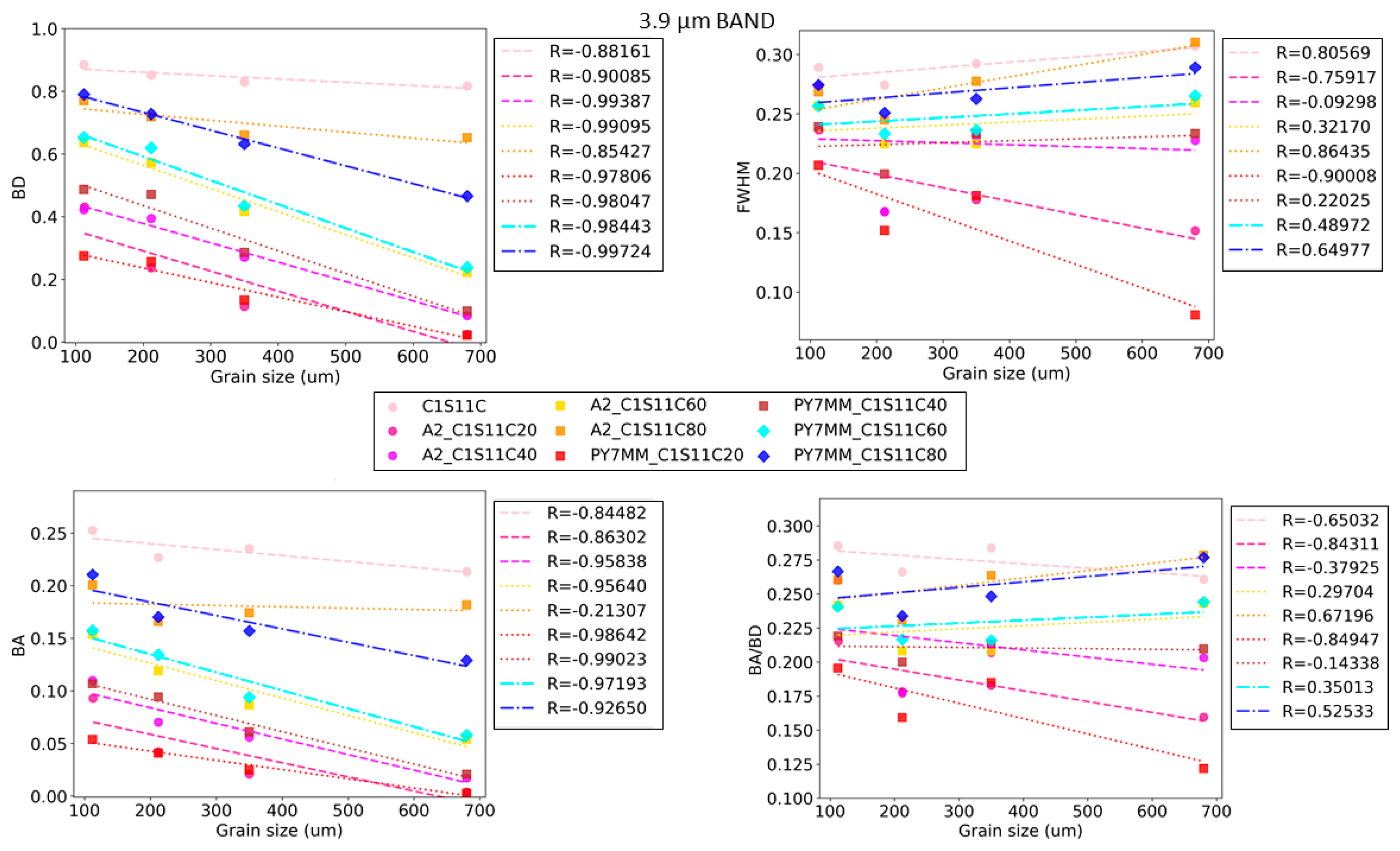 Minerals 13 00764 g007 Minerals 13 00764 g007