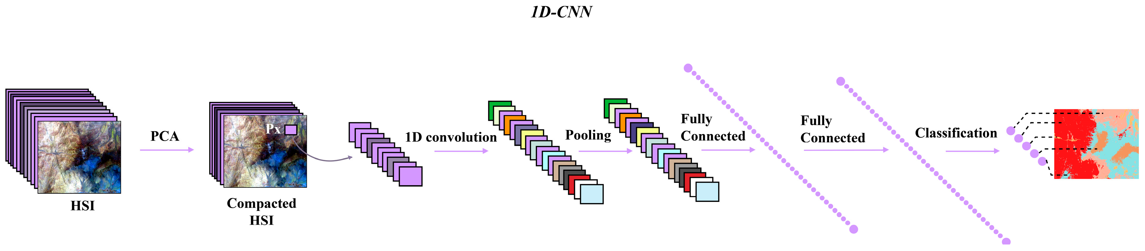 Minerals 13 00766 g004