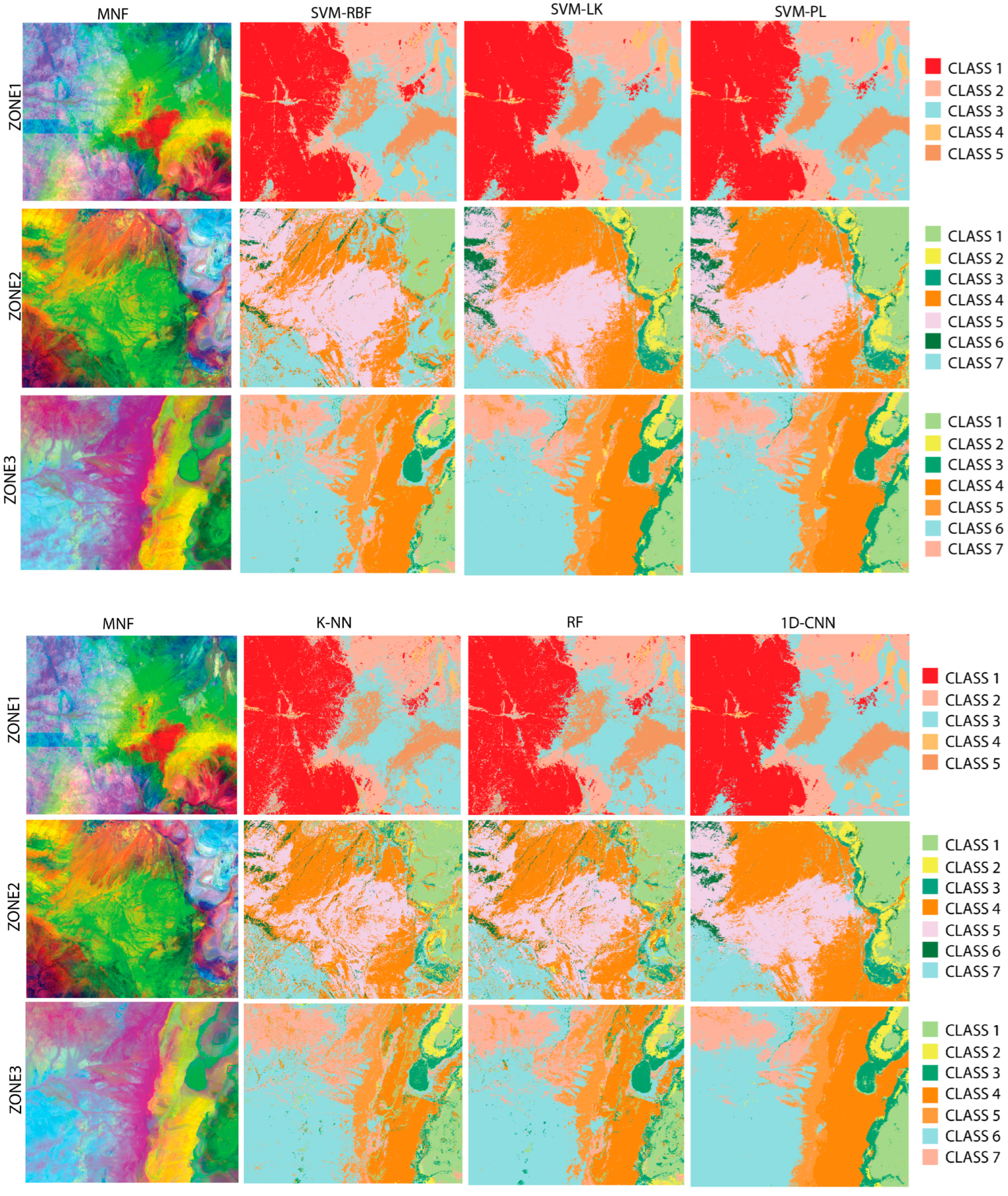 Minerals 13 00766 g006