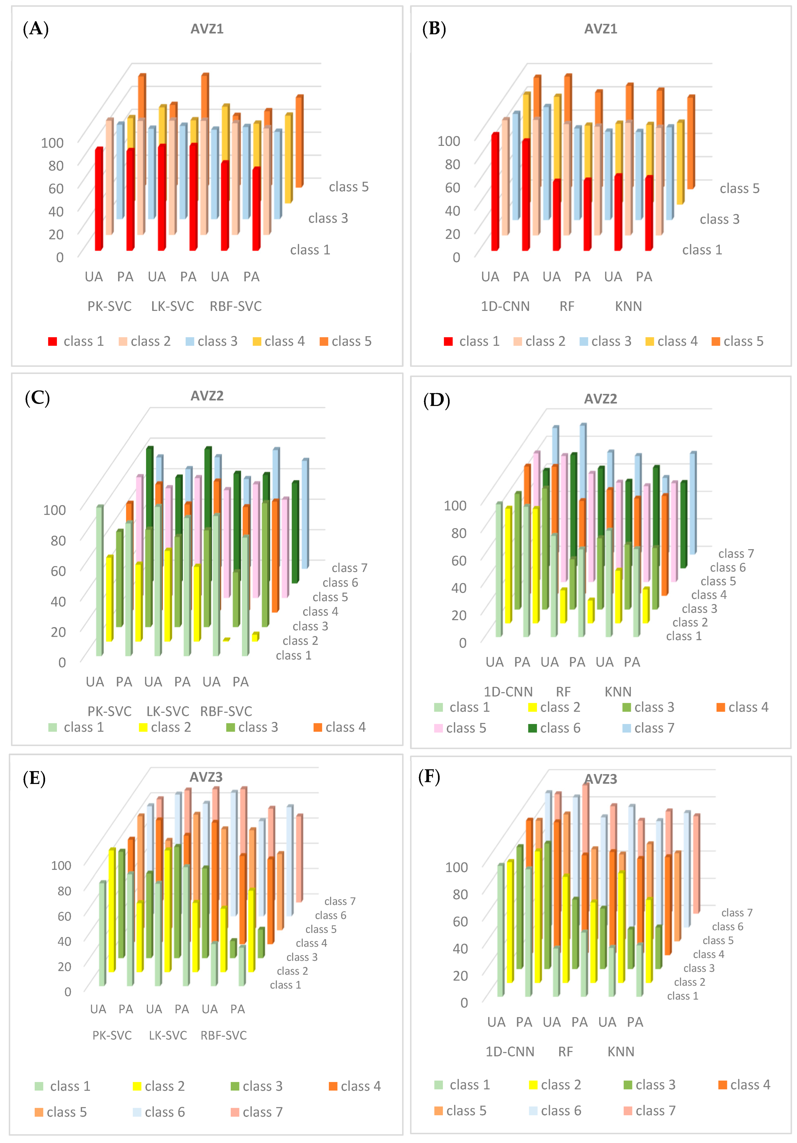 Minerals 13 00766 g007