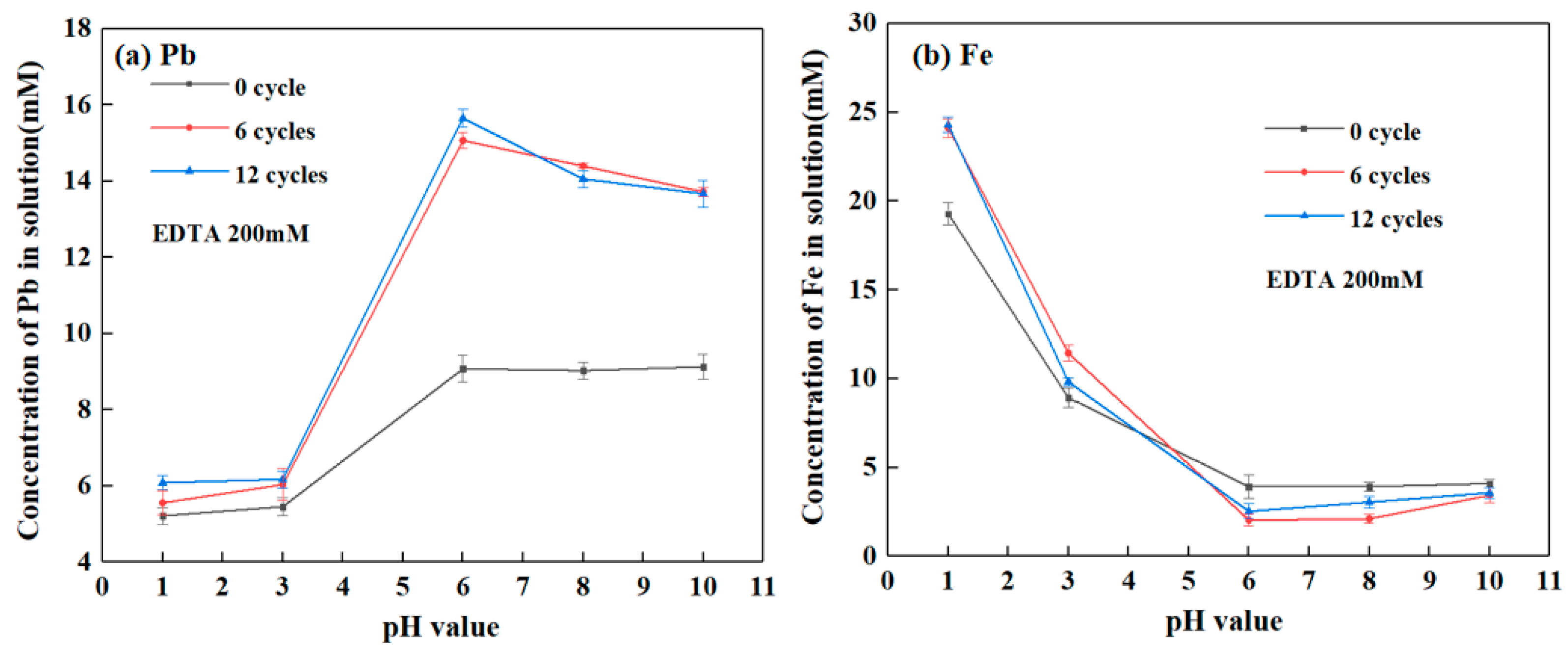 Minerals 13 00769 g001