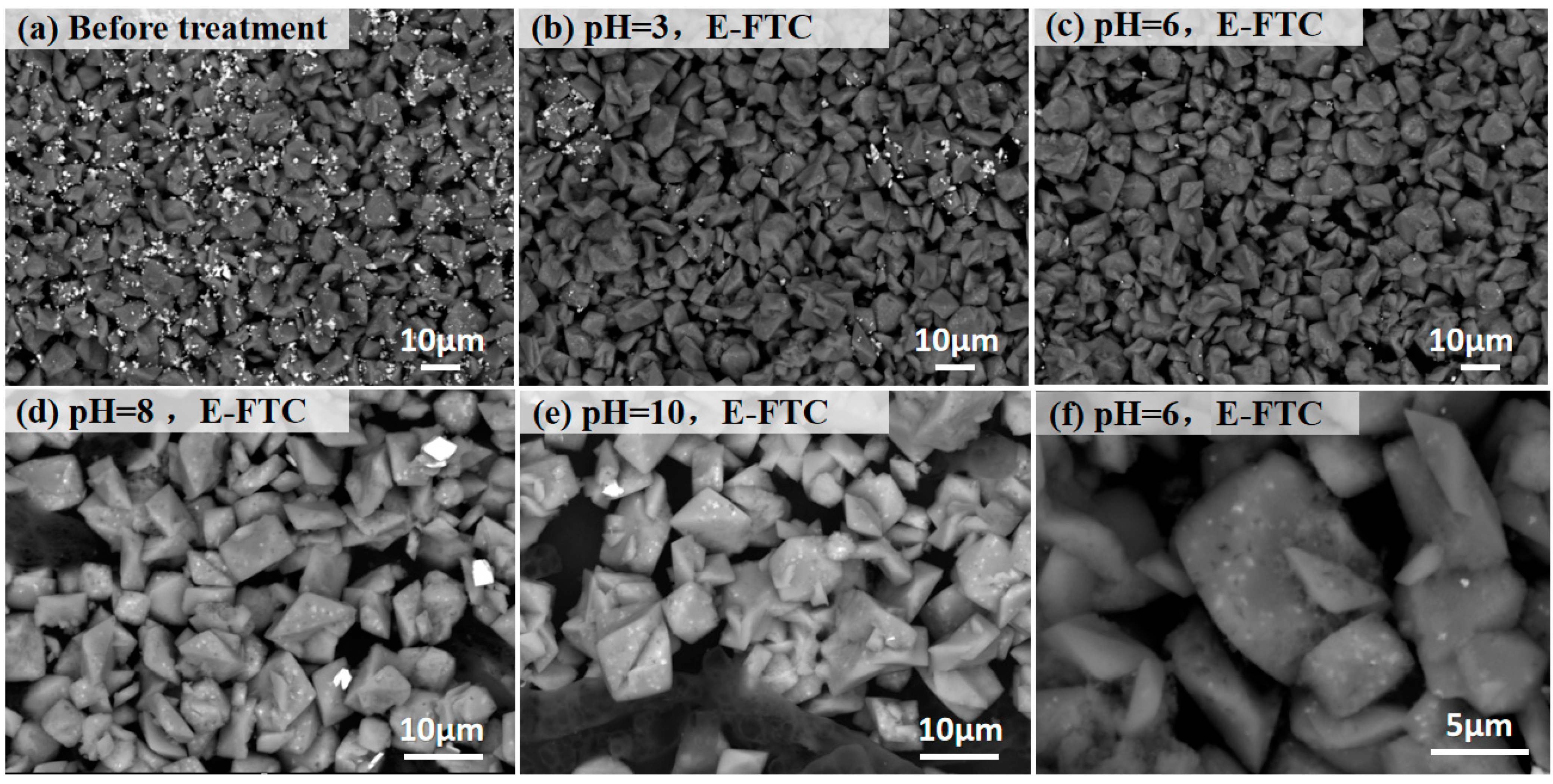 Minerals 13 00769 g002
