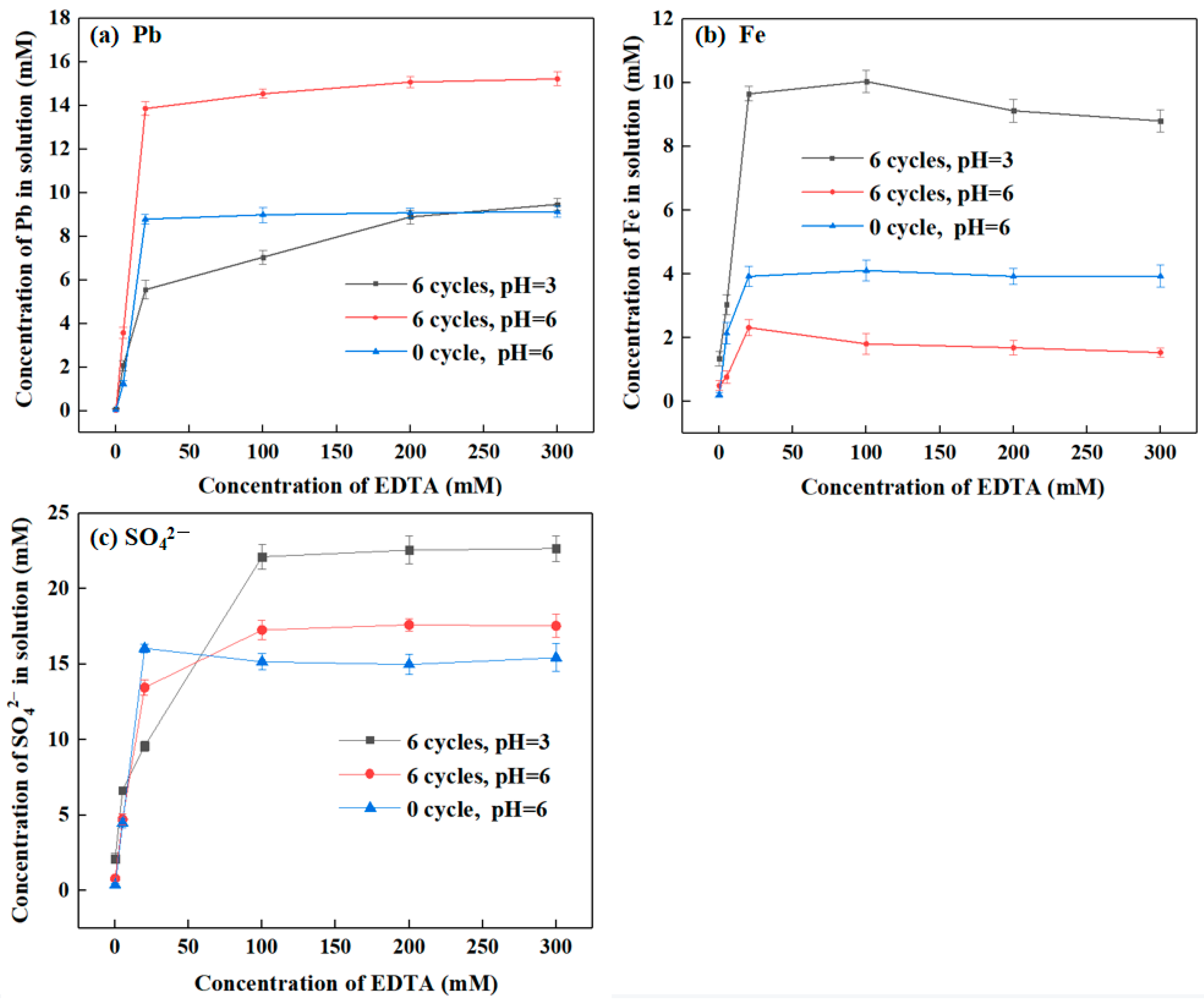 Minerals 13 00769 g004