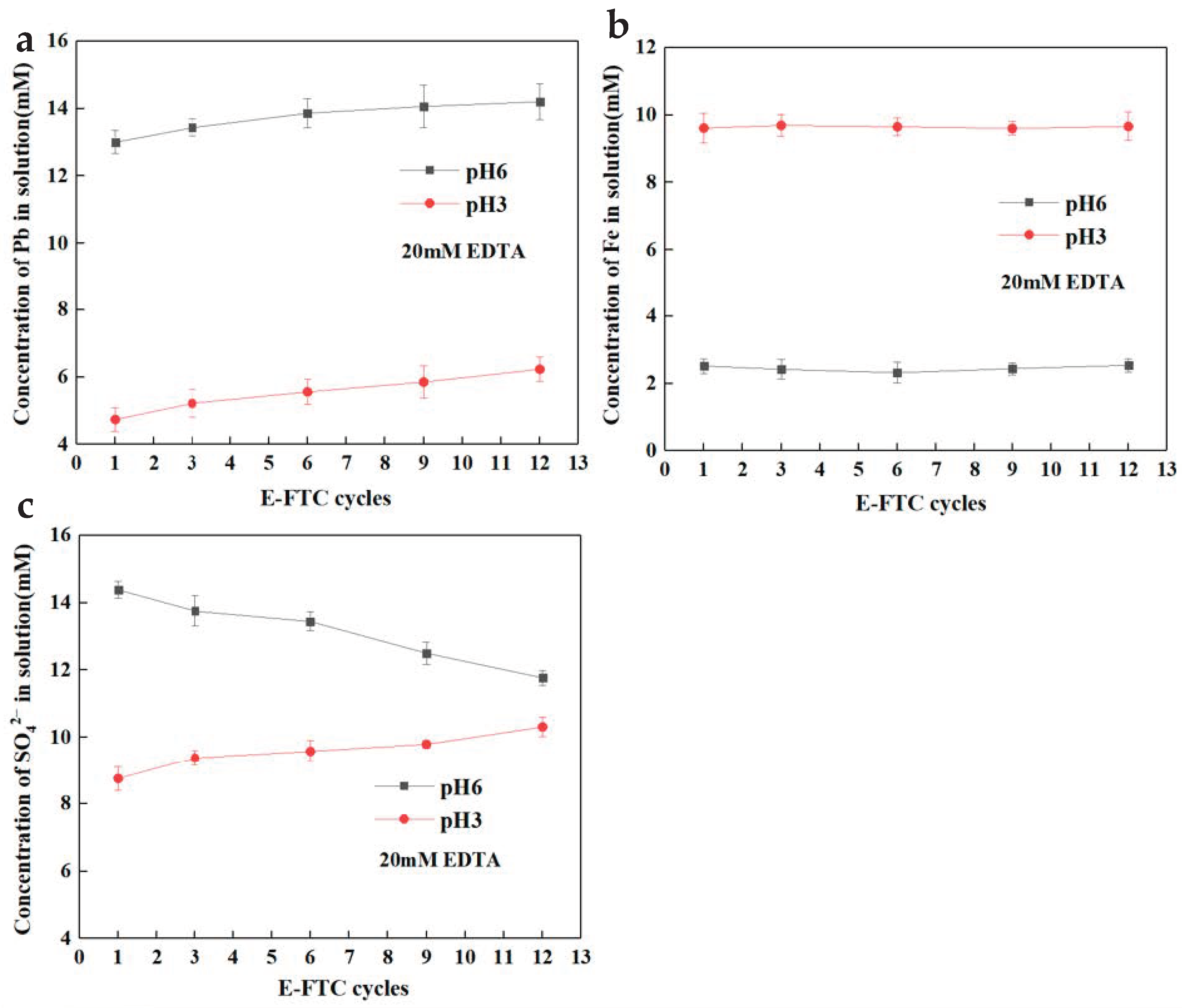Minerals 13 00769 g005