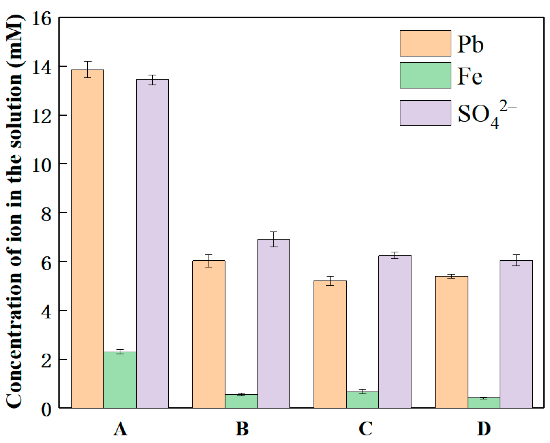 Minerals 13 00769 g007