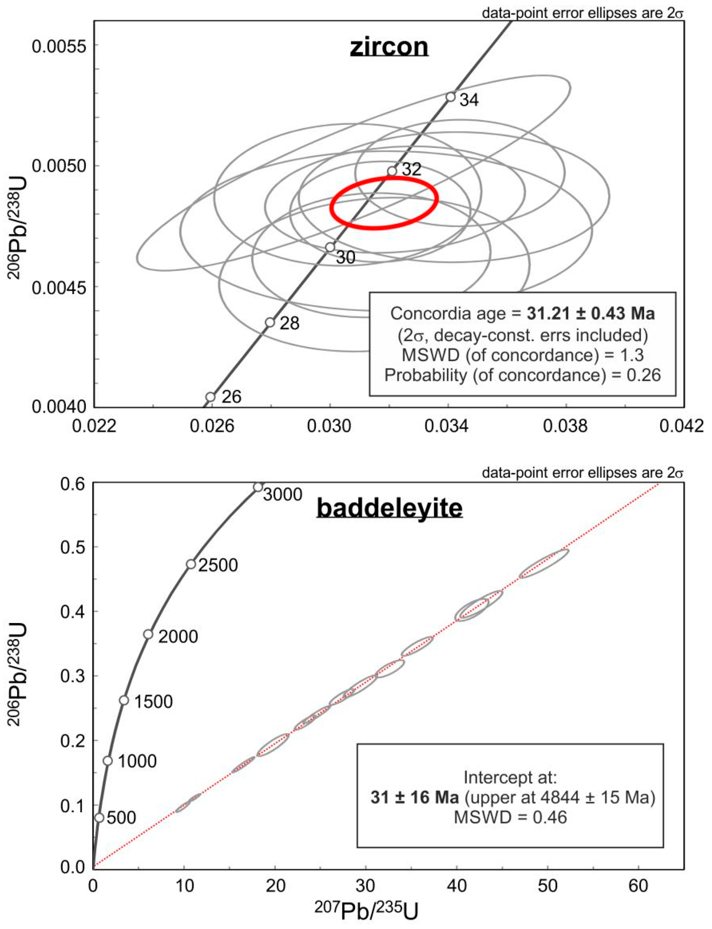 Minerals 13 00771 g009 Minerals 13 00771 g009