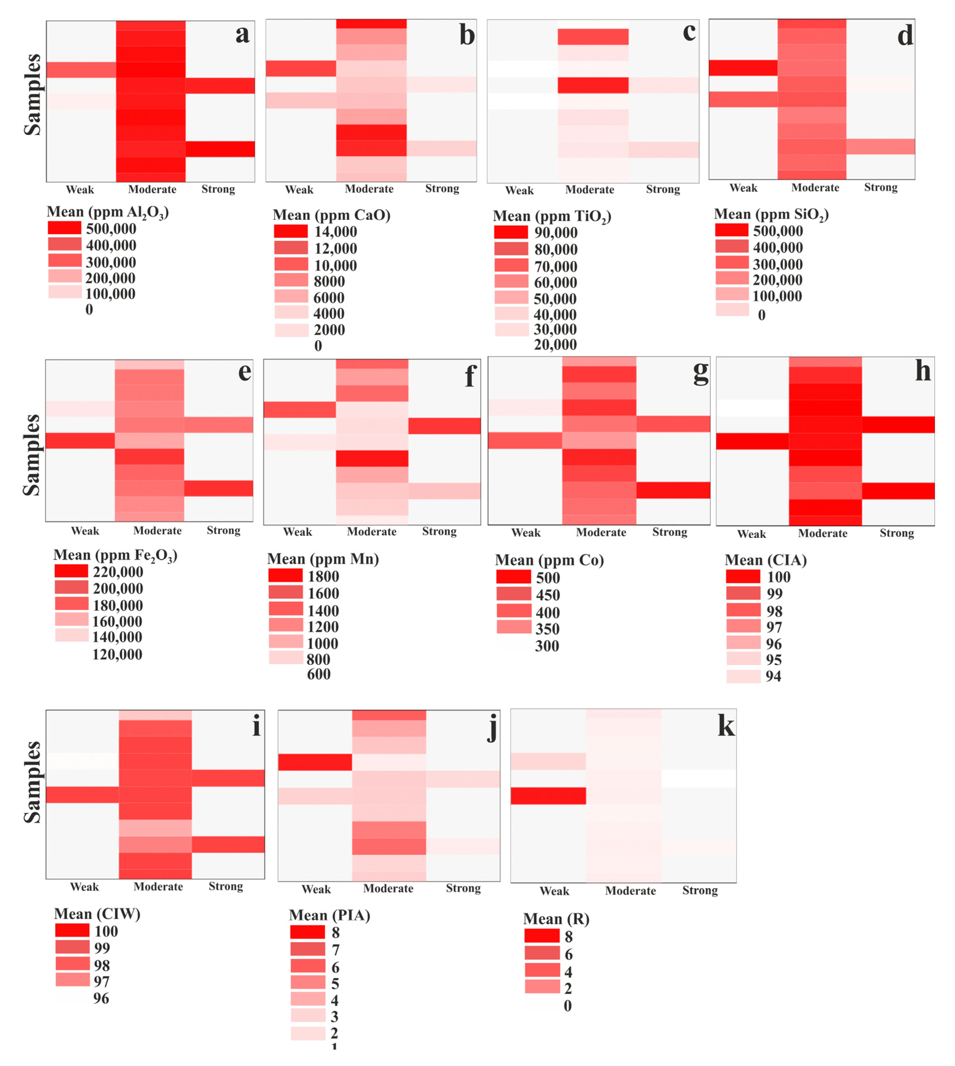 Minerals 13 00772 g011
