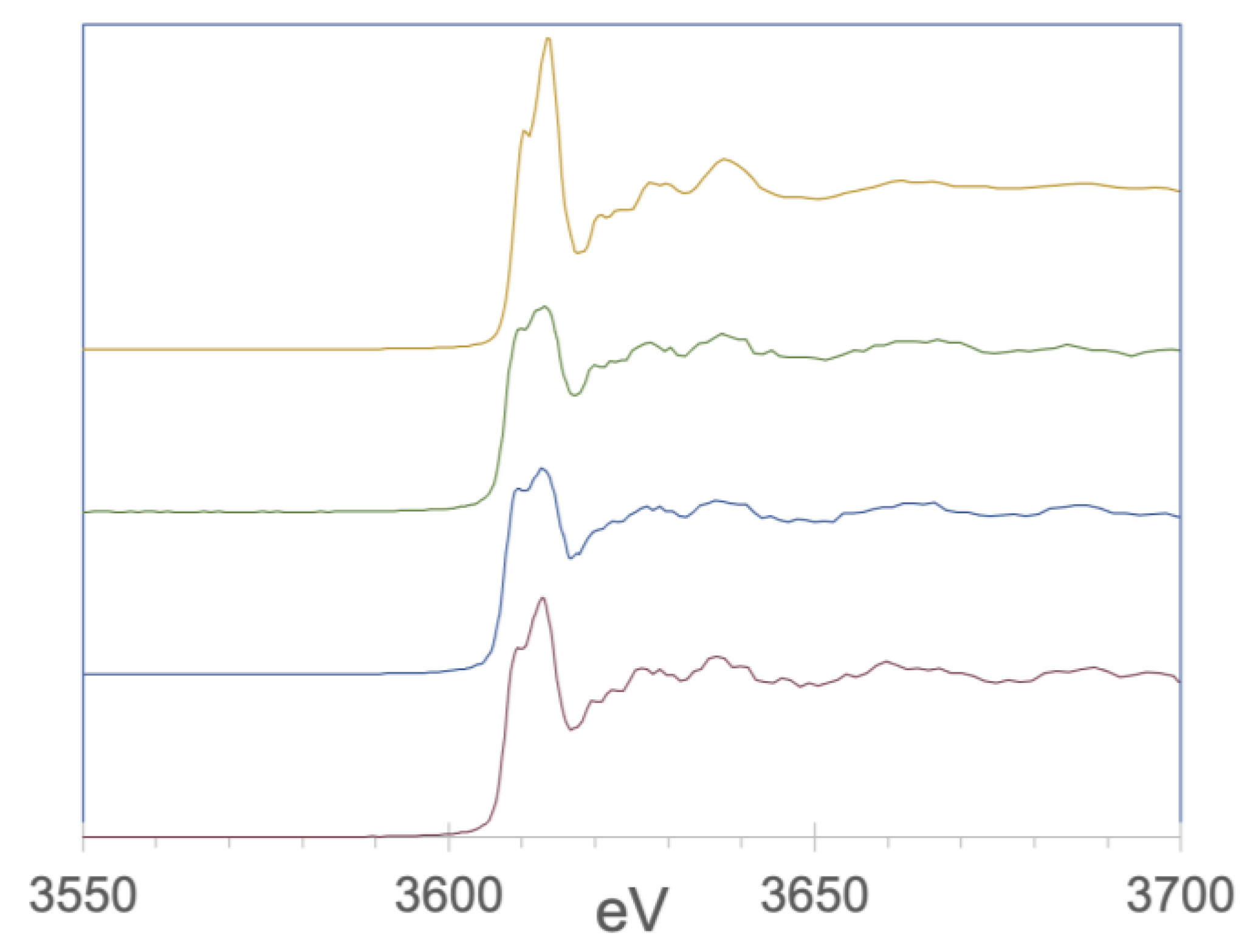 Minerals 13 00773 g005 Minerals 13 00773 g005