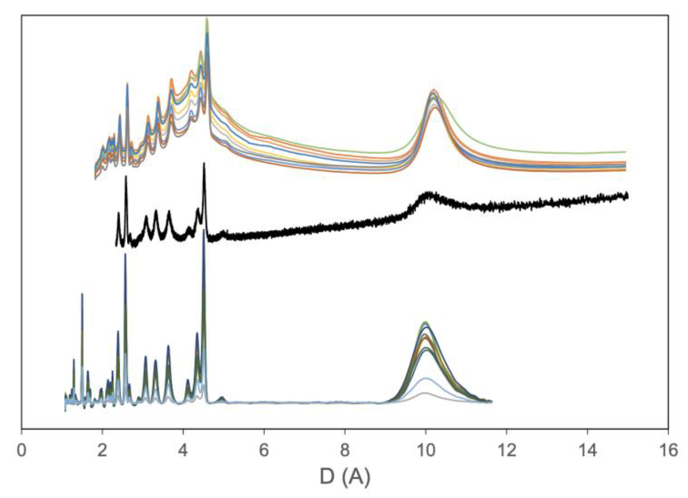 Minerals 13 00773 g007 Minerals 13 00773 g007