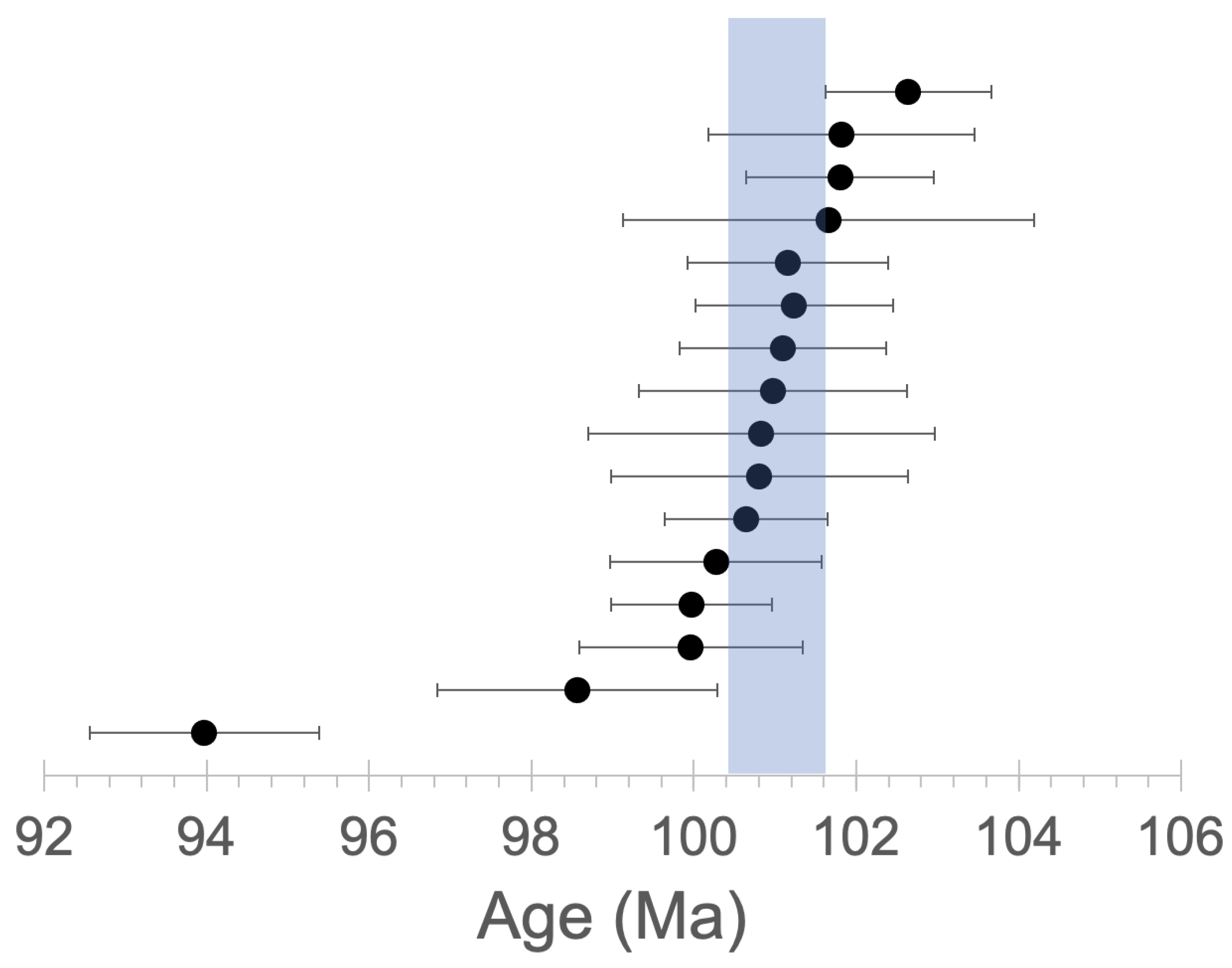 Minerals 13 00773 g009 Minerals 13 00773 g009