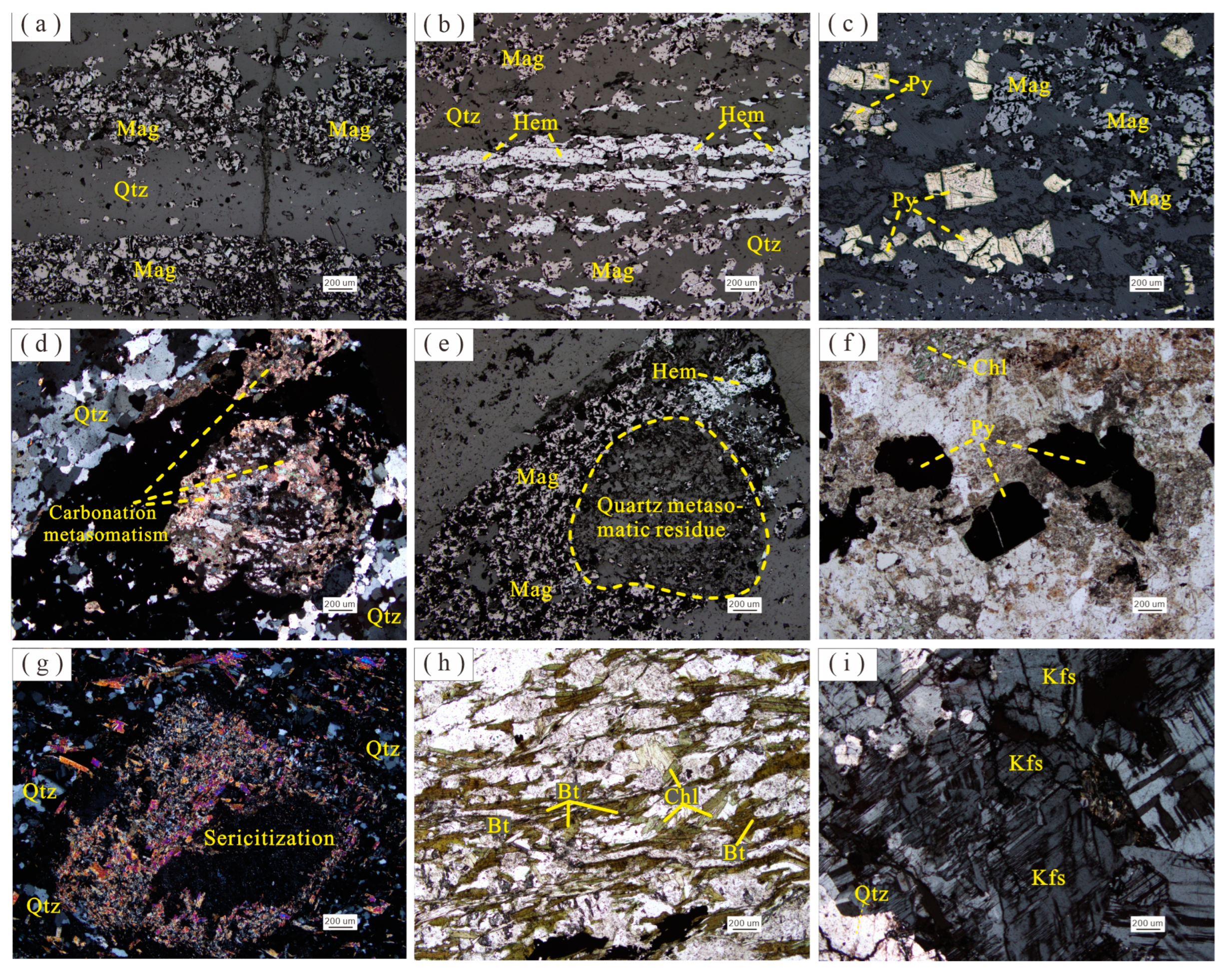 Minerals 13 00775 g004 Minerals 13 00775 g004