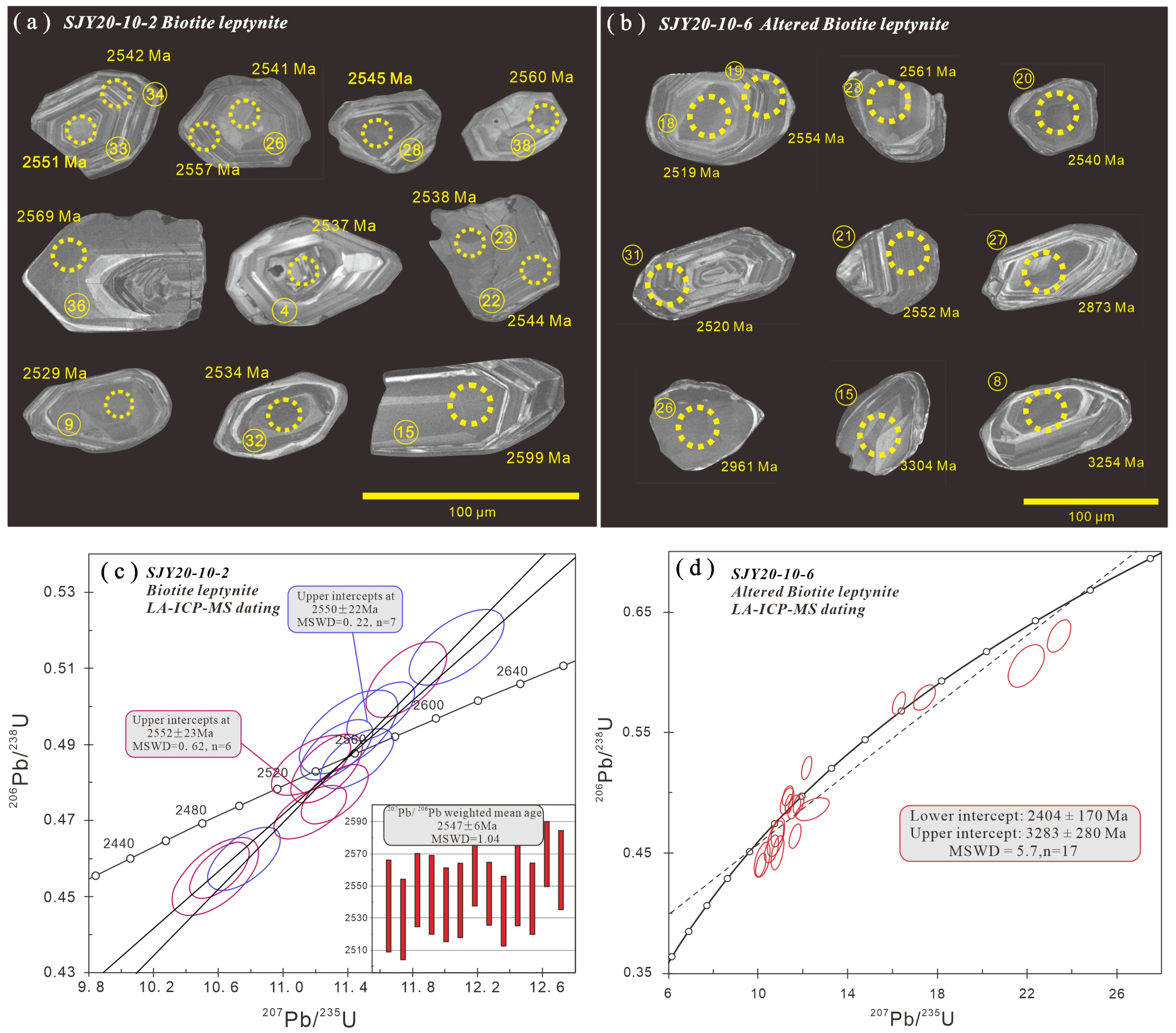 Minerals 13 00775 g008 Minerals 13 00775 g008