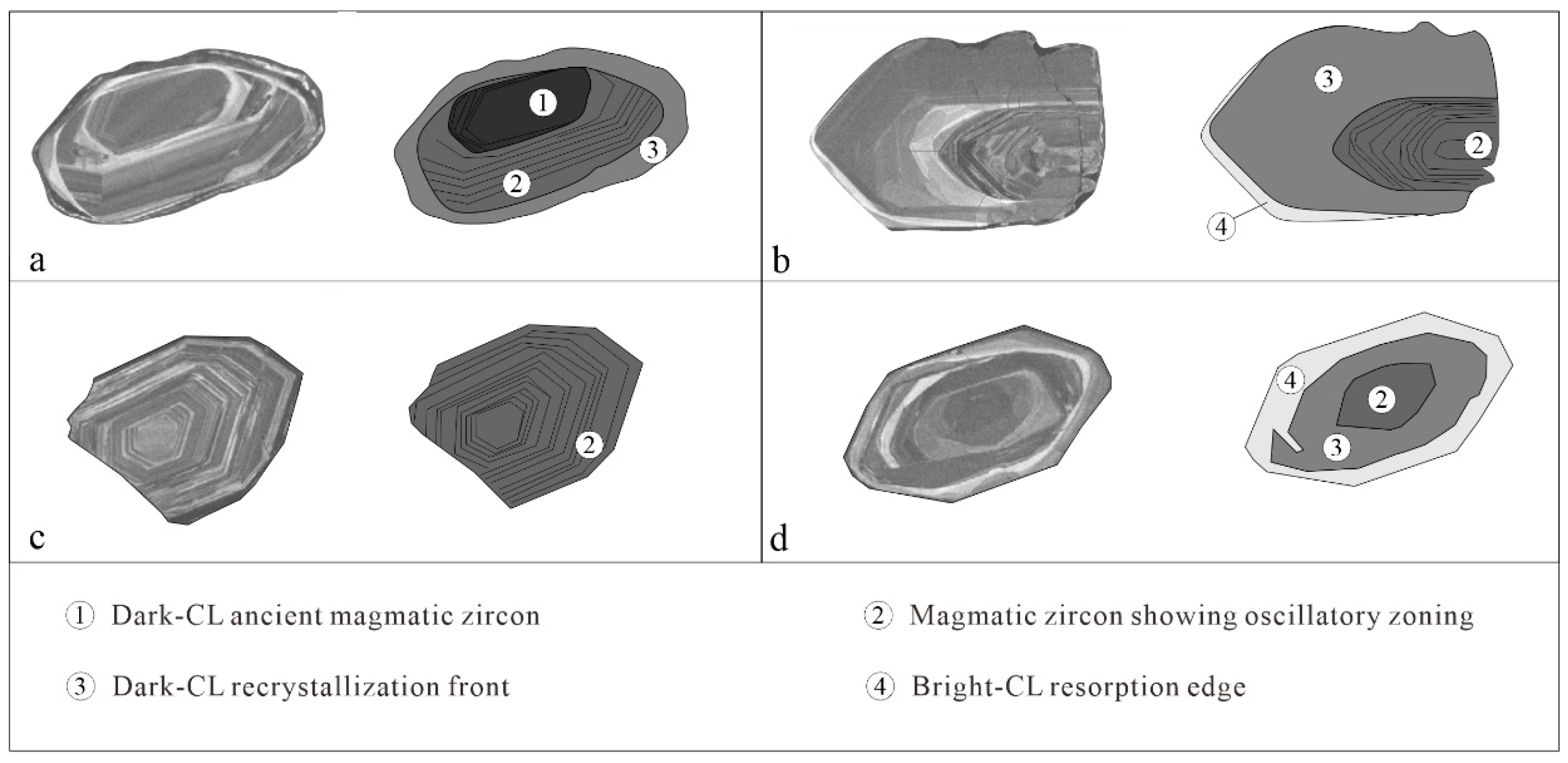 Minerals 13 00775 g010 Minerals 13 00775 g010