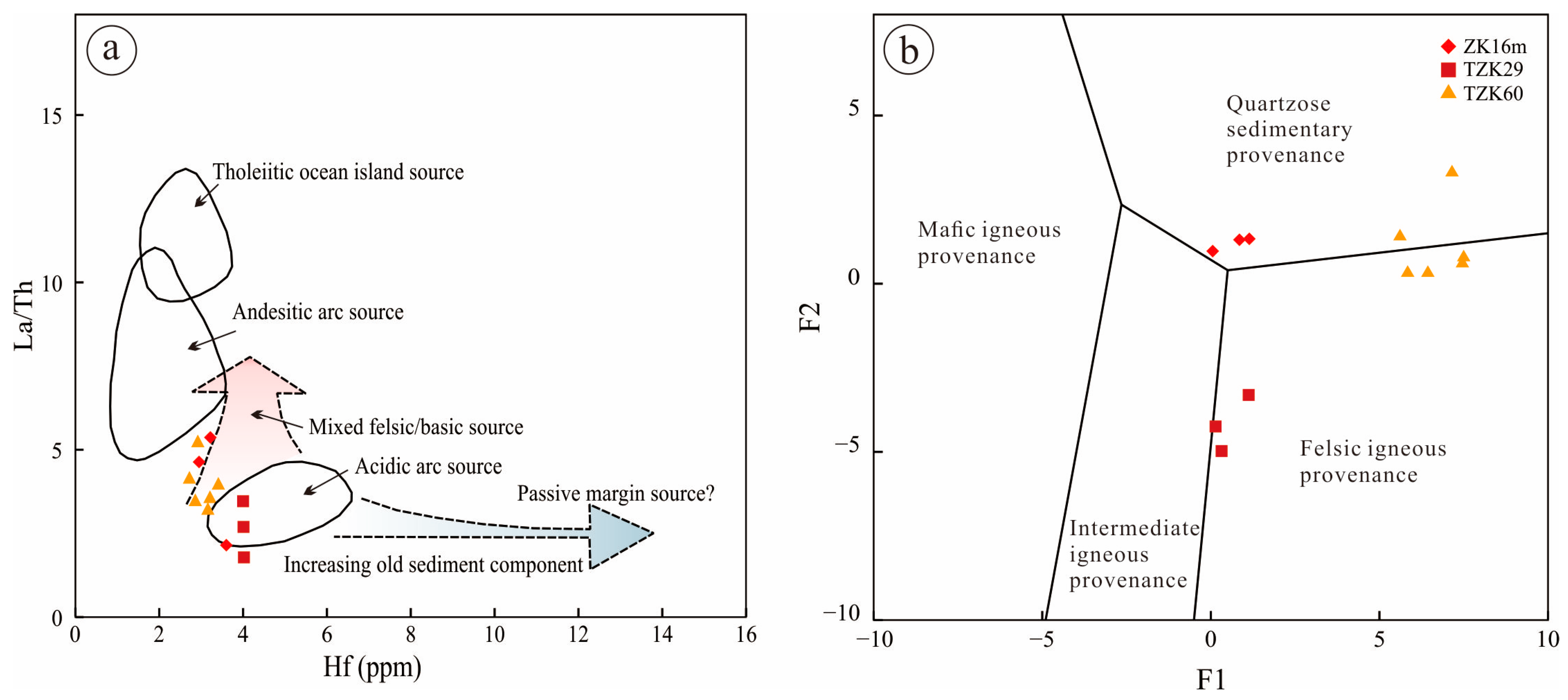 Minerals 13 00776 g011 Minerals 13 00776 g011