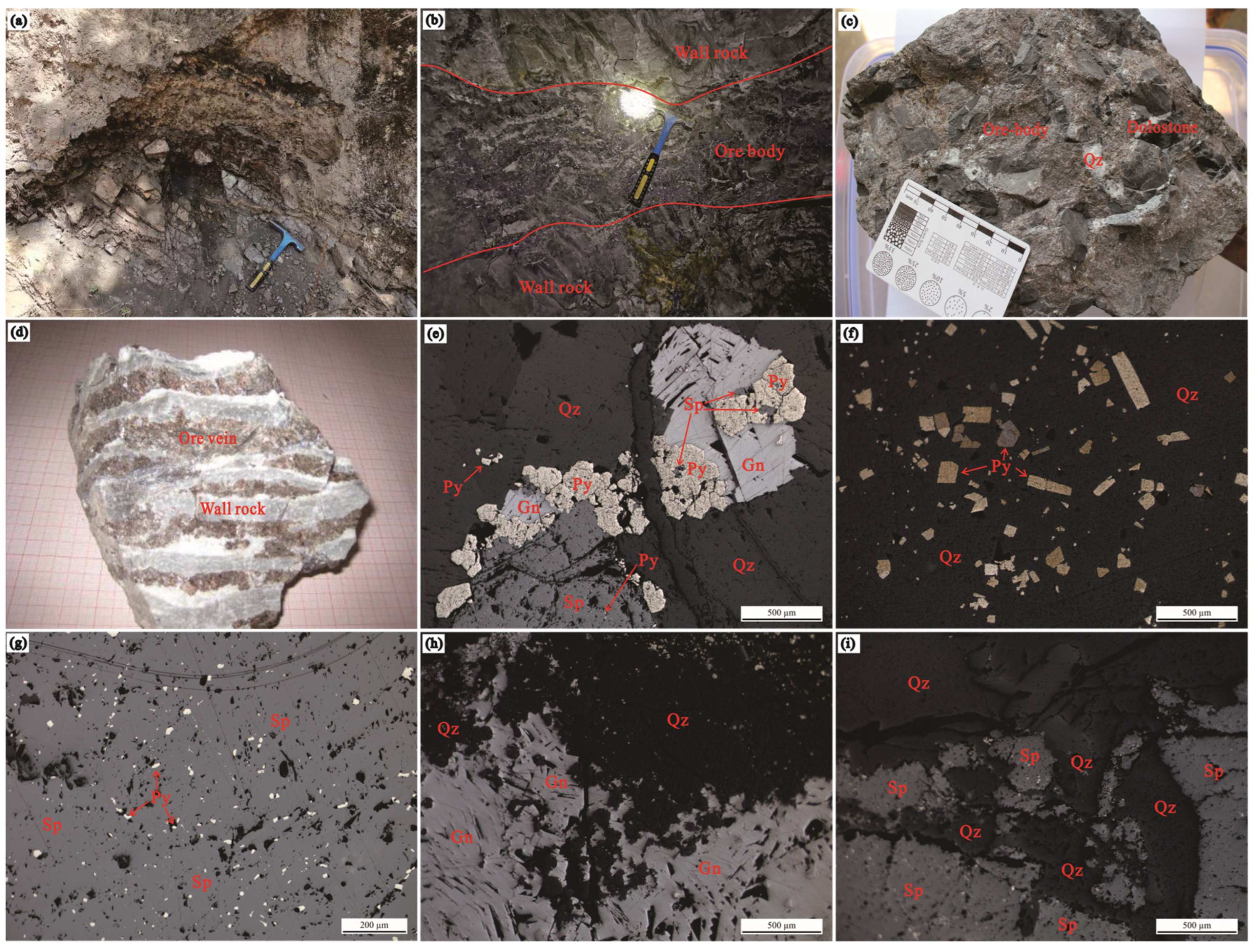 Minerals 13 00780 g003 Minerals 13 00780 g003