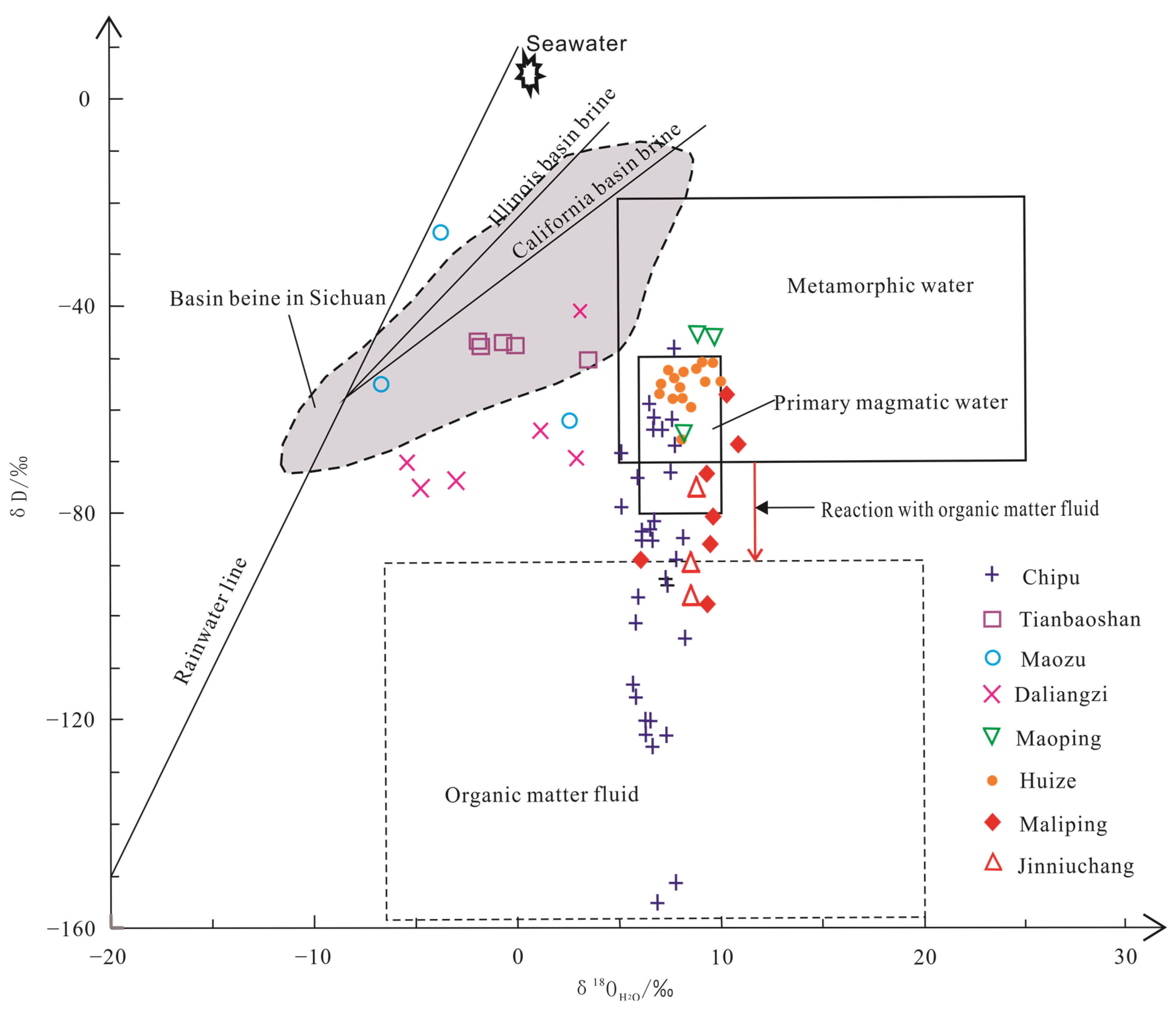 Minerals 13 00780 g008