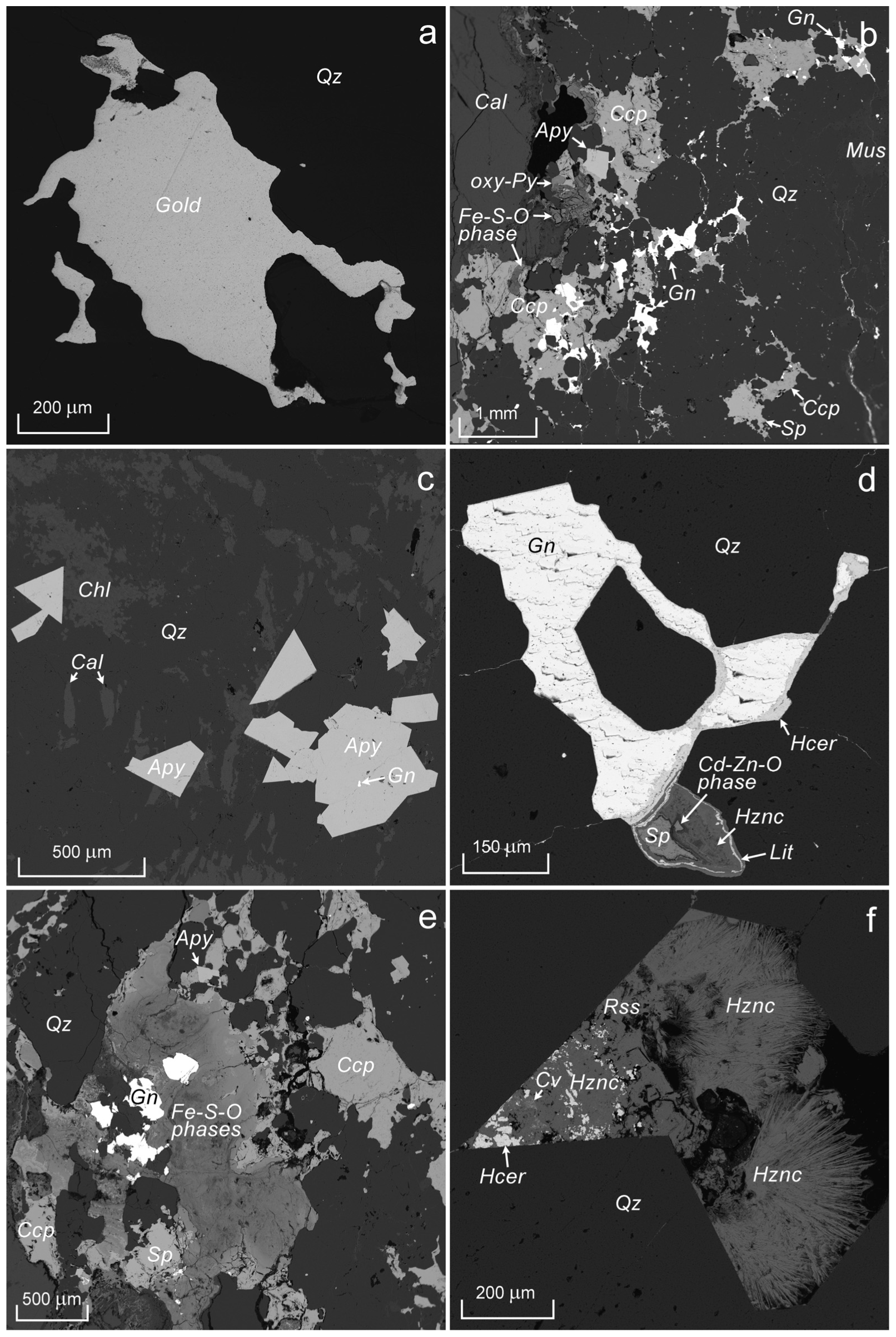 Minerals 13 00781 g006