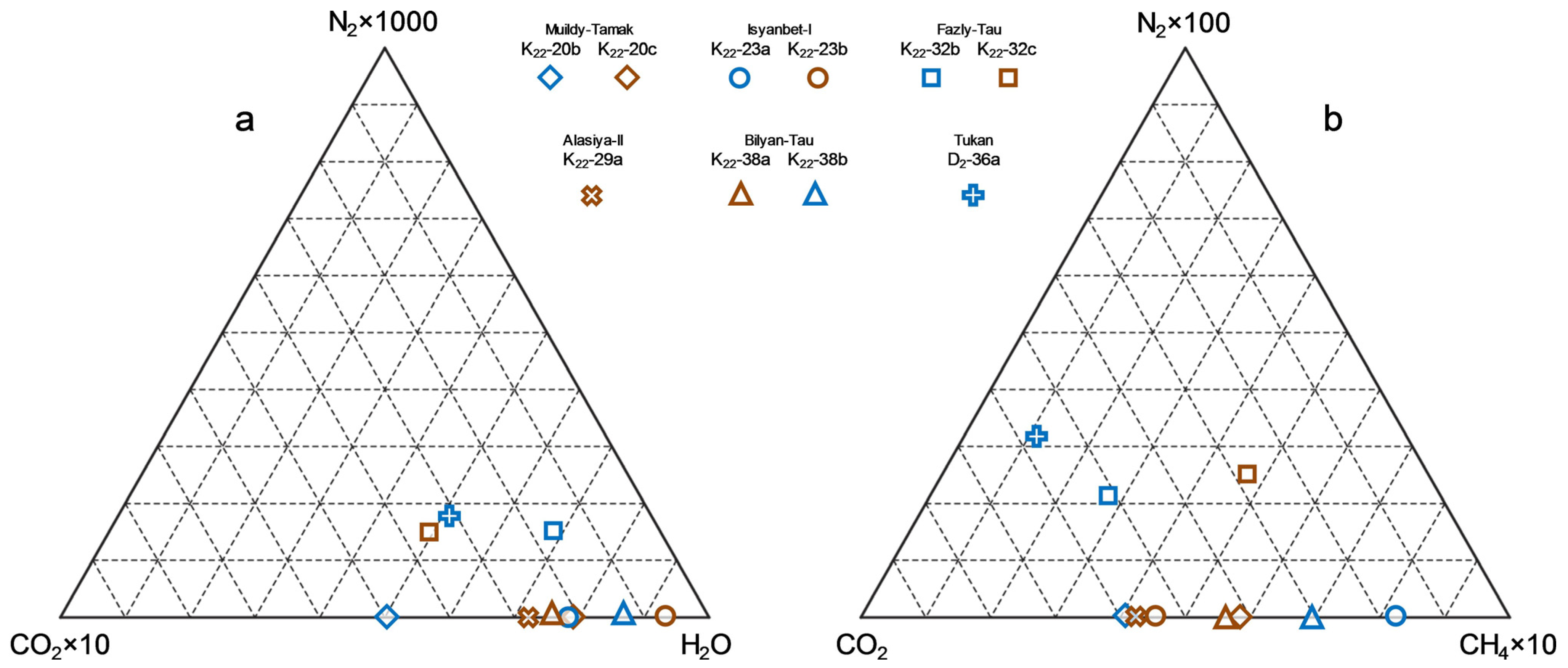 Minerals 13 00781 g011